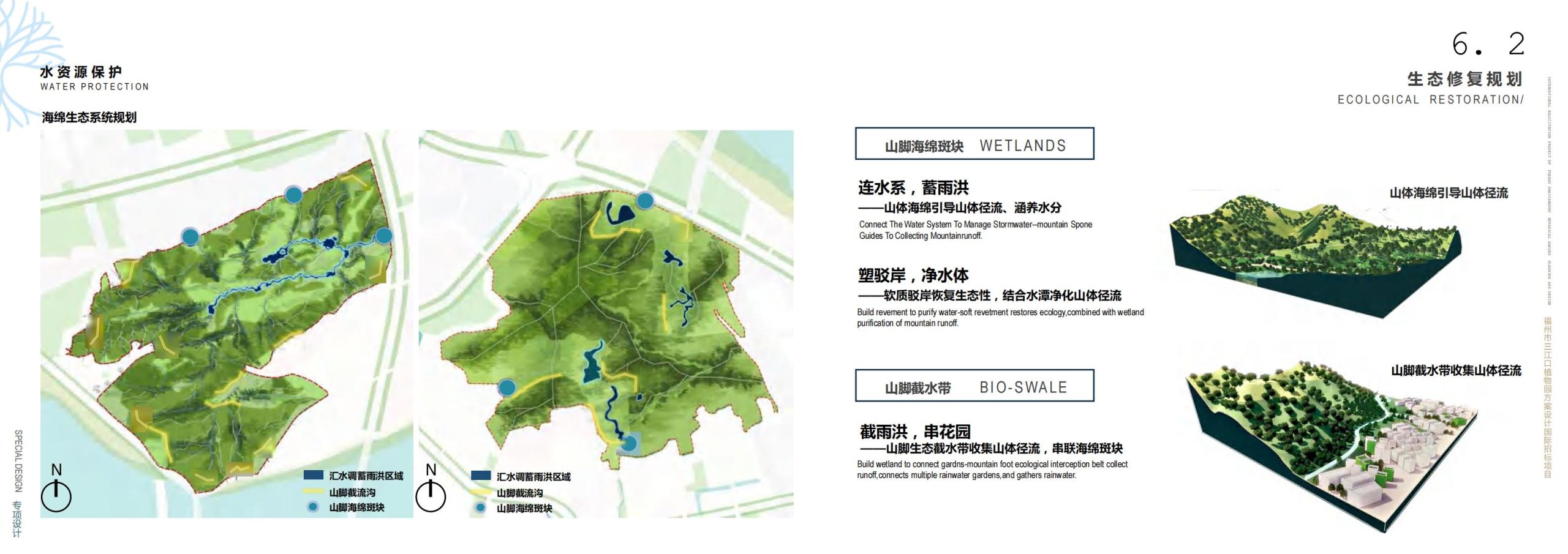 图片[115]-福州市三江口植物园方案设计 - 由甫网-由甫网