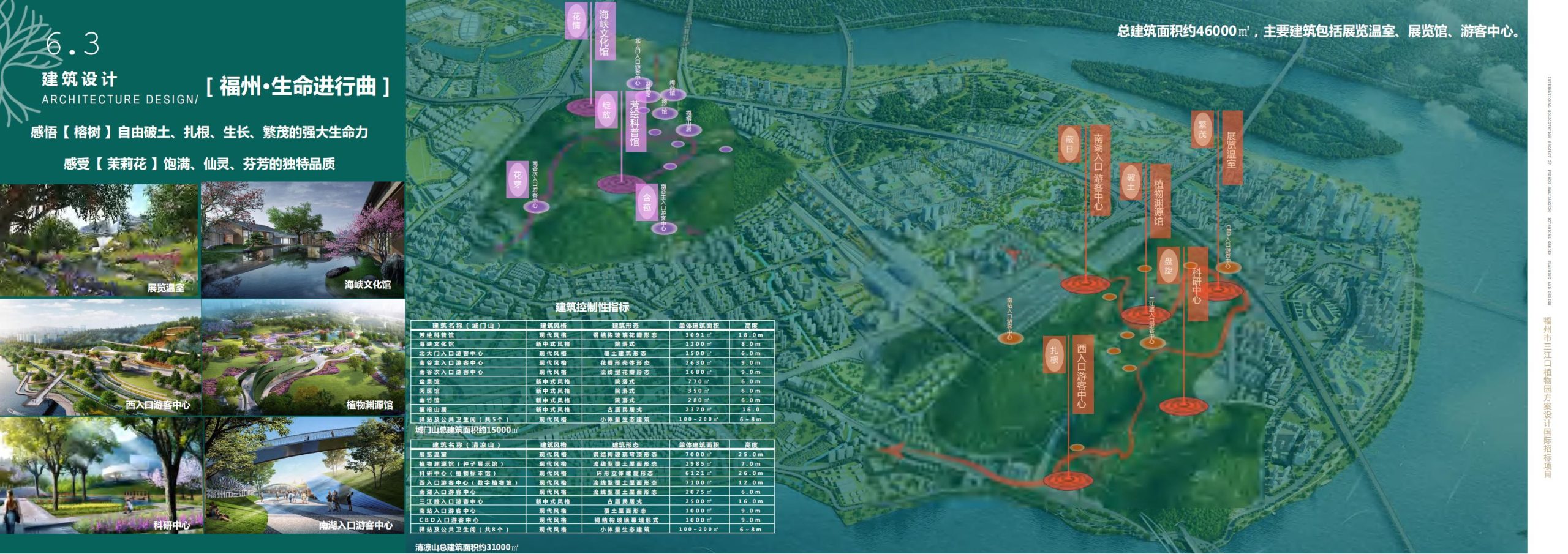 图片[119]-福州市三江口植物园方案设计 - 由甫网-由甫网