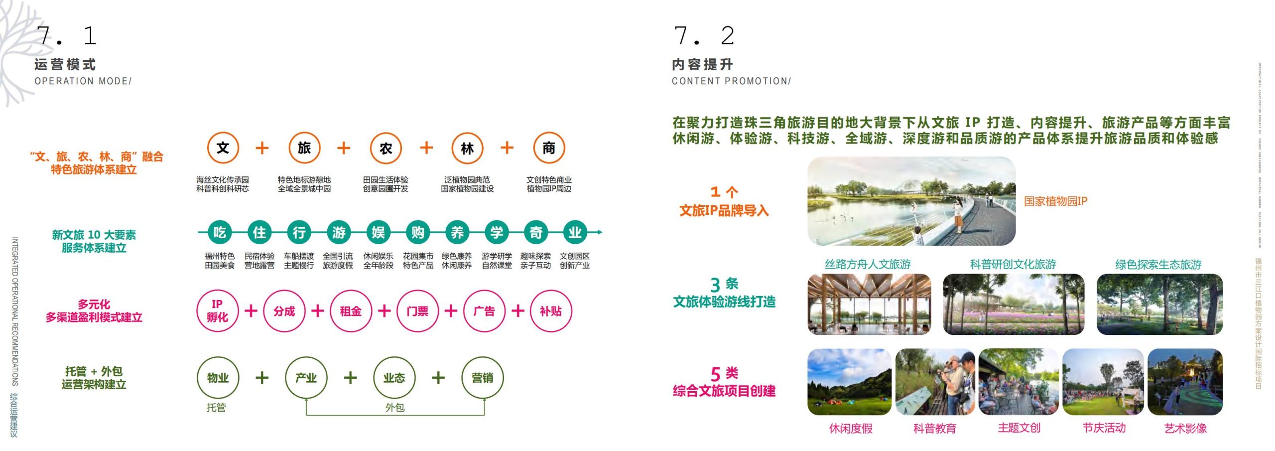 图片[135]-福州市三江口植物园方案设计 - 由甫网-由甫网