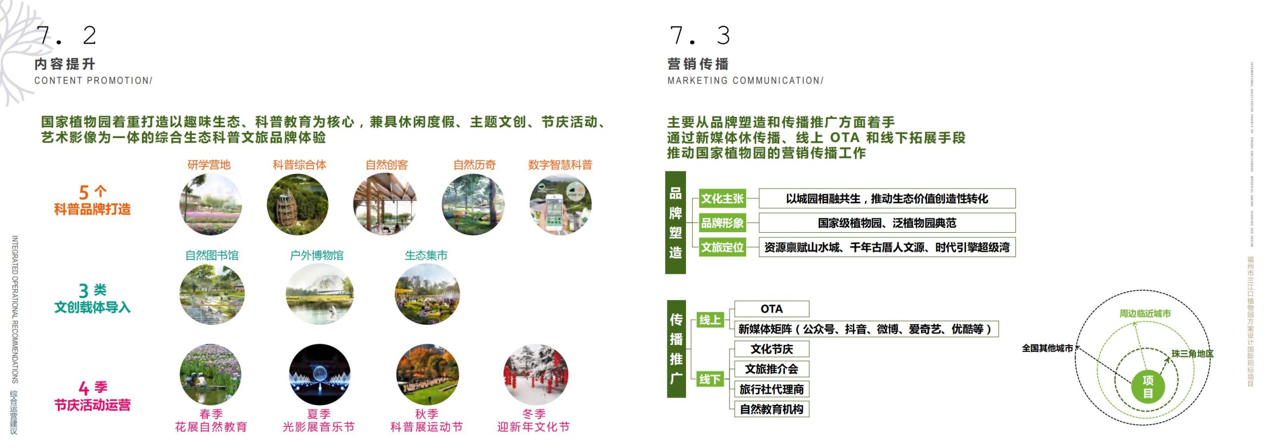 图片[136]-福州市三江口植物园方案设计 - 由甫网-由甫网