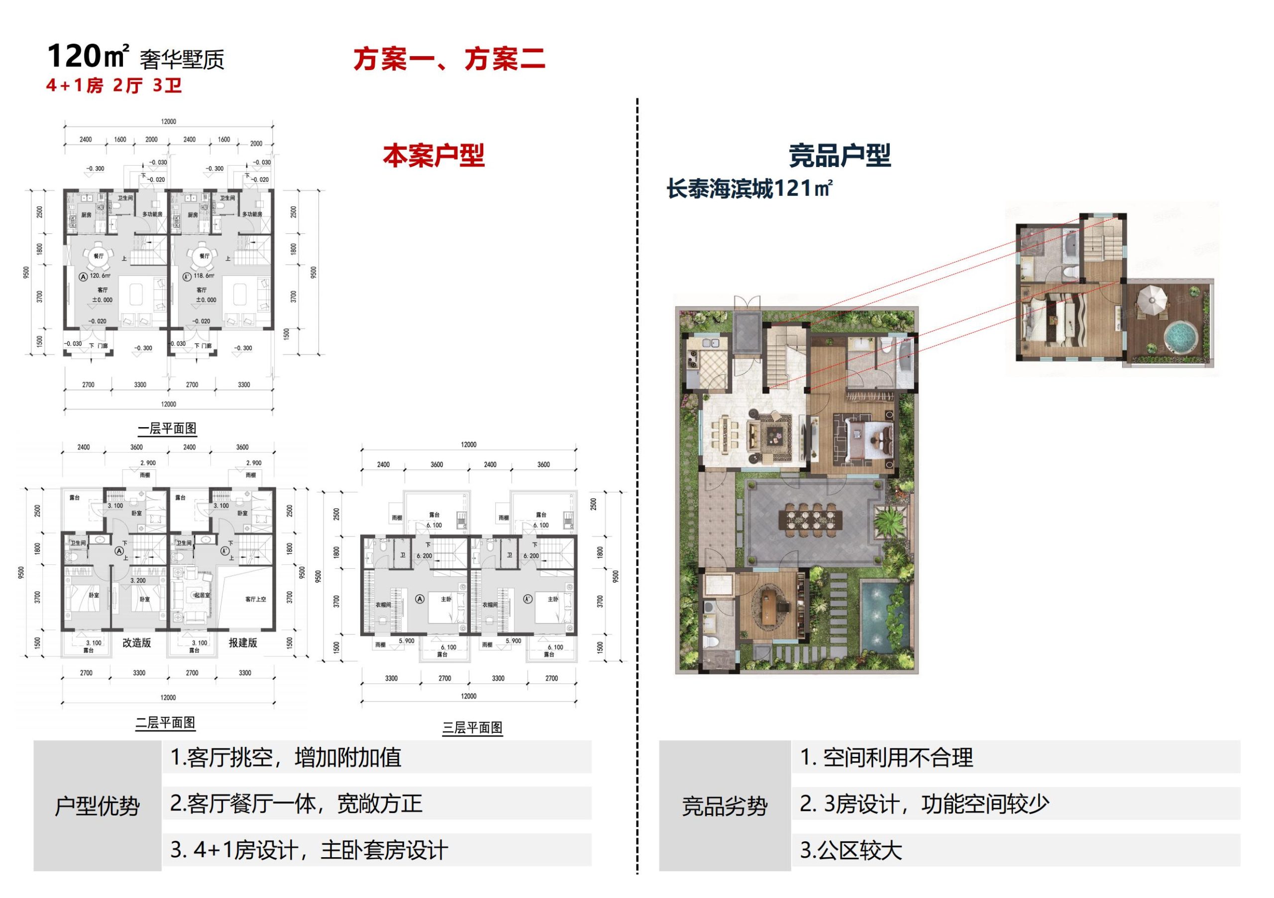 图片[174]-招商启东协兴港有机文旅小镇投标方案 - 由甫网-由甫网