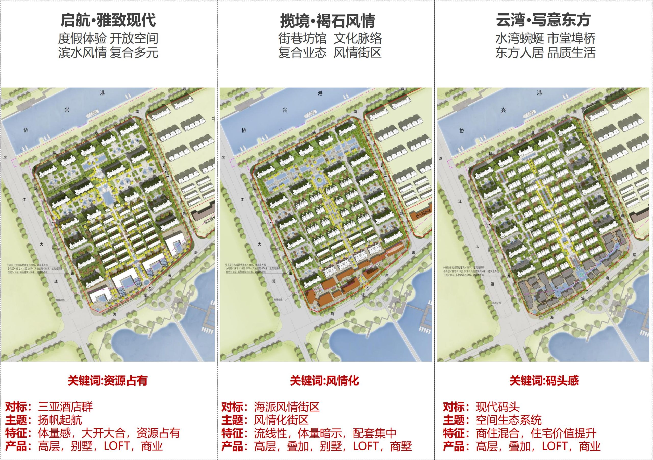 图片[192]-招商启东协兴港有机文旅小镇投标方案 - 由甫网-由甫网