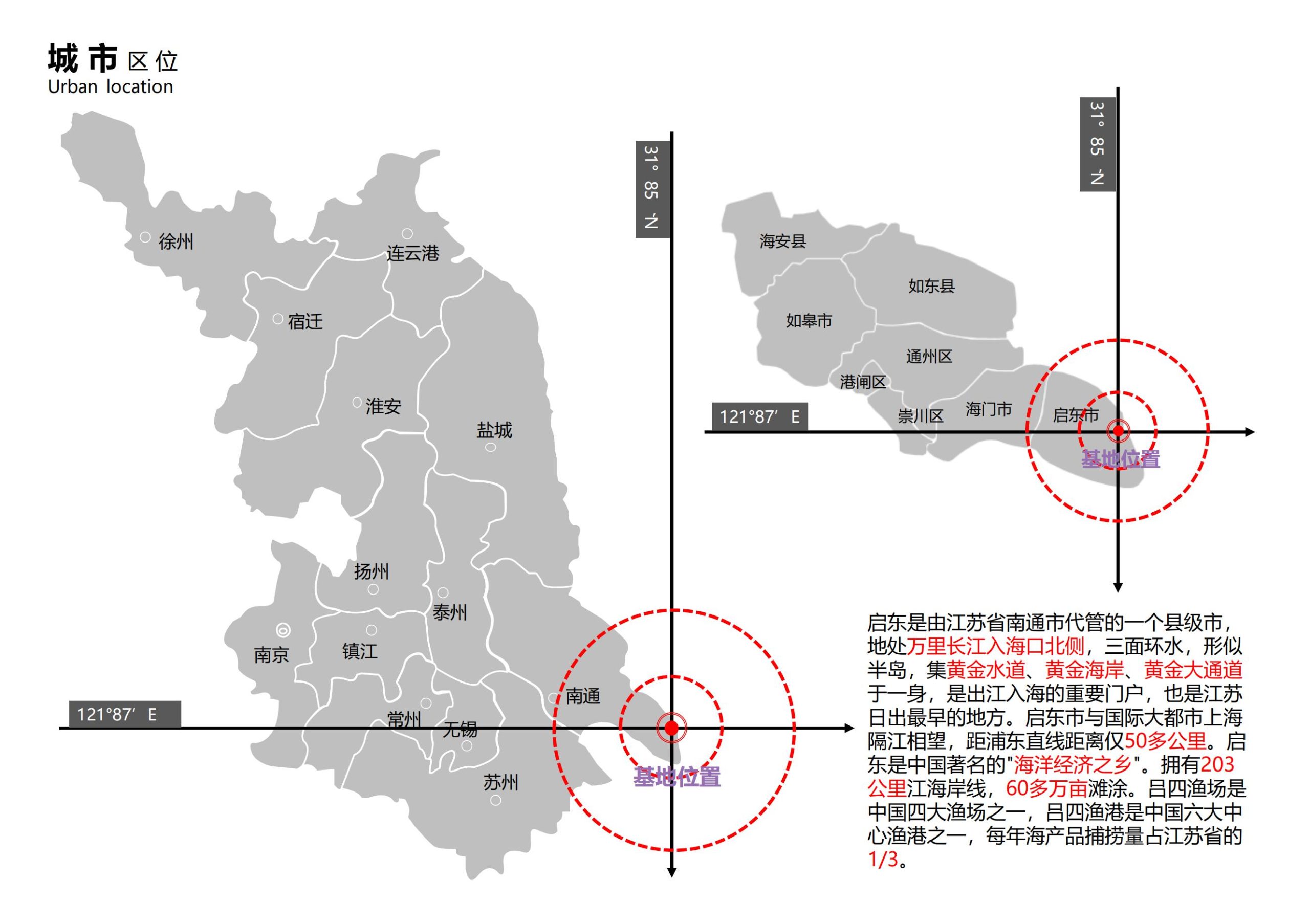 图片[23]-招商启东协兴港有机文旅小镇投标方案 - 由甫网-由甫网