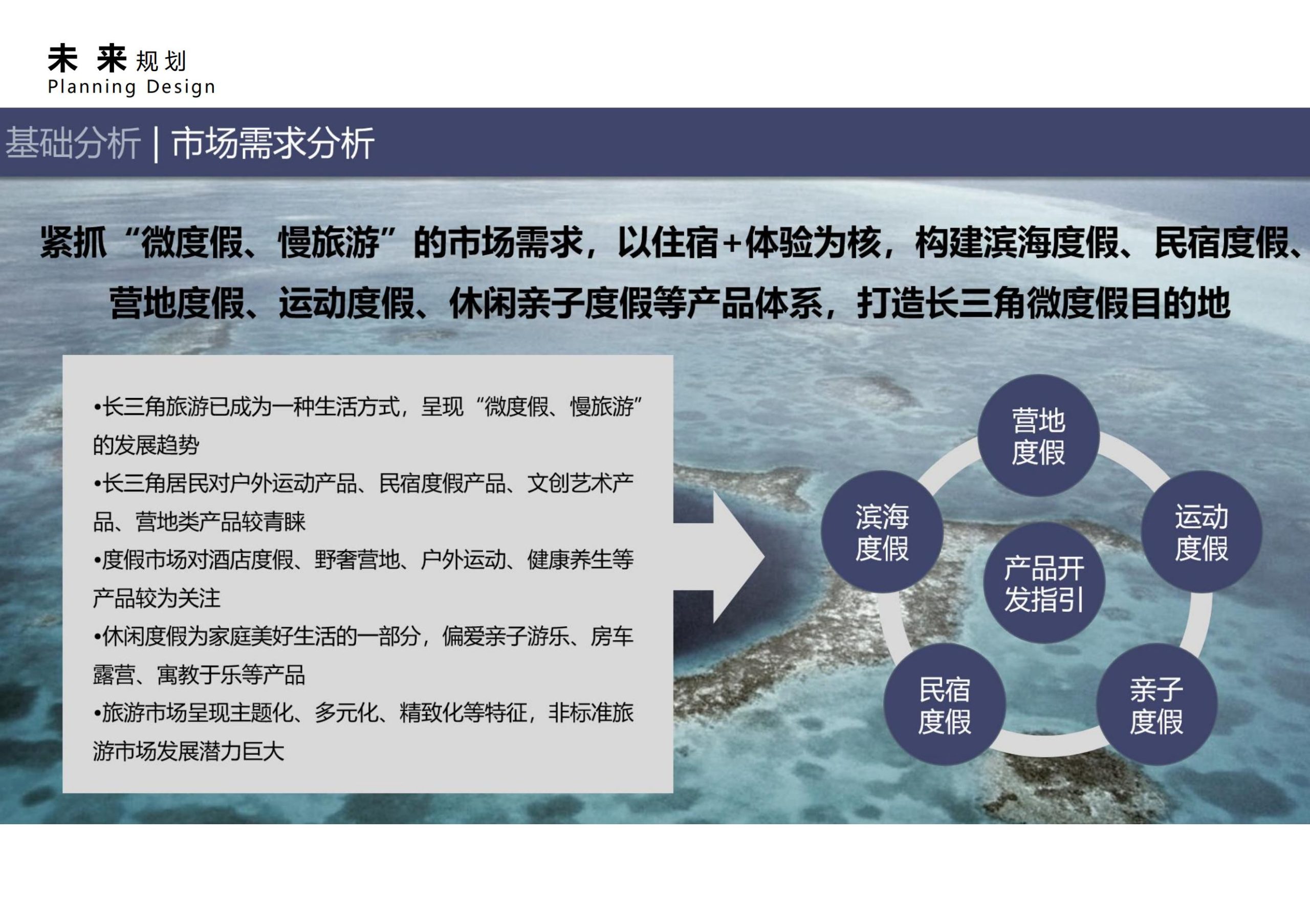图片[29]-招商启东协兴港有机文旅小镇投标方案 - 由甫网-由甫网