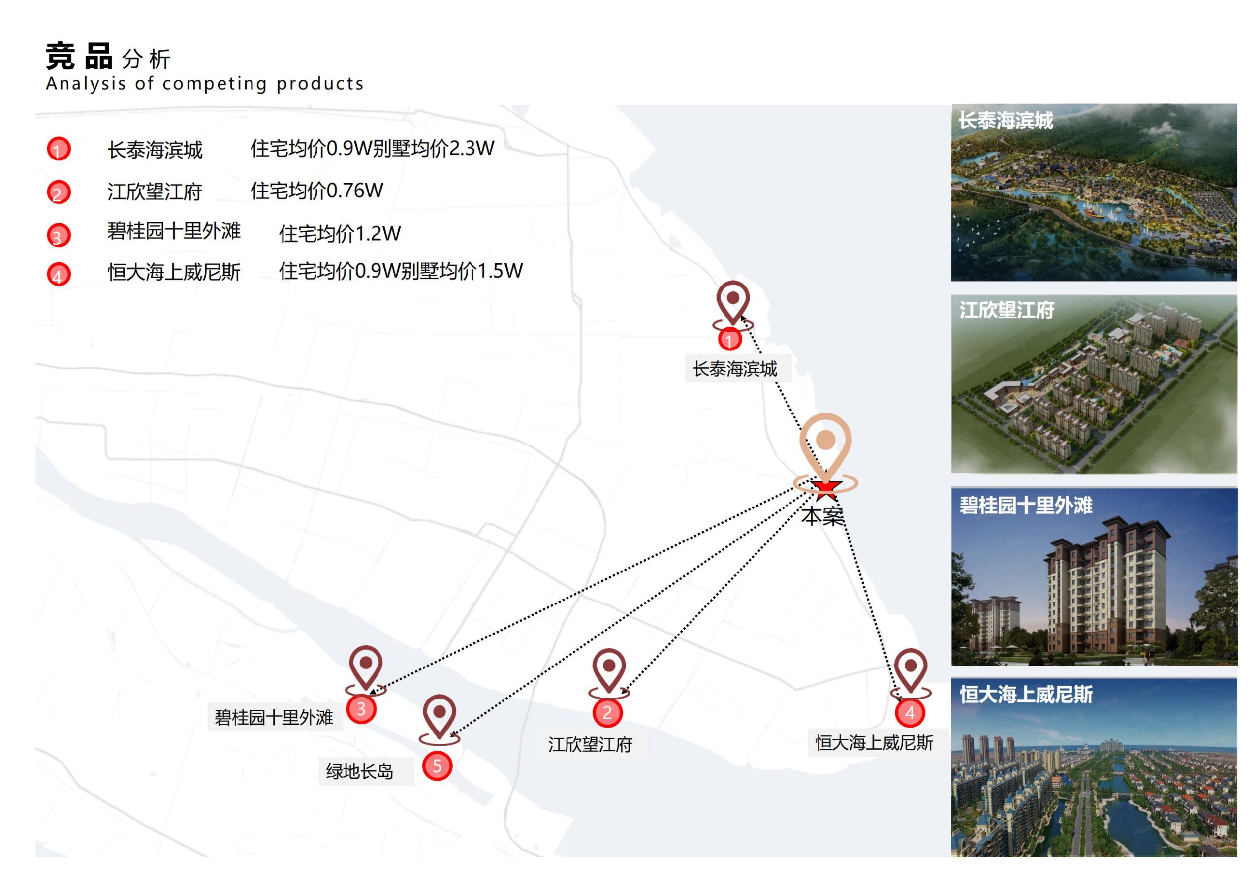 图片[36]-招商启东协兴港有机文旅小镇投标方案 - 由甫网-由甫网