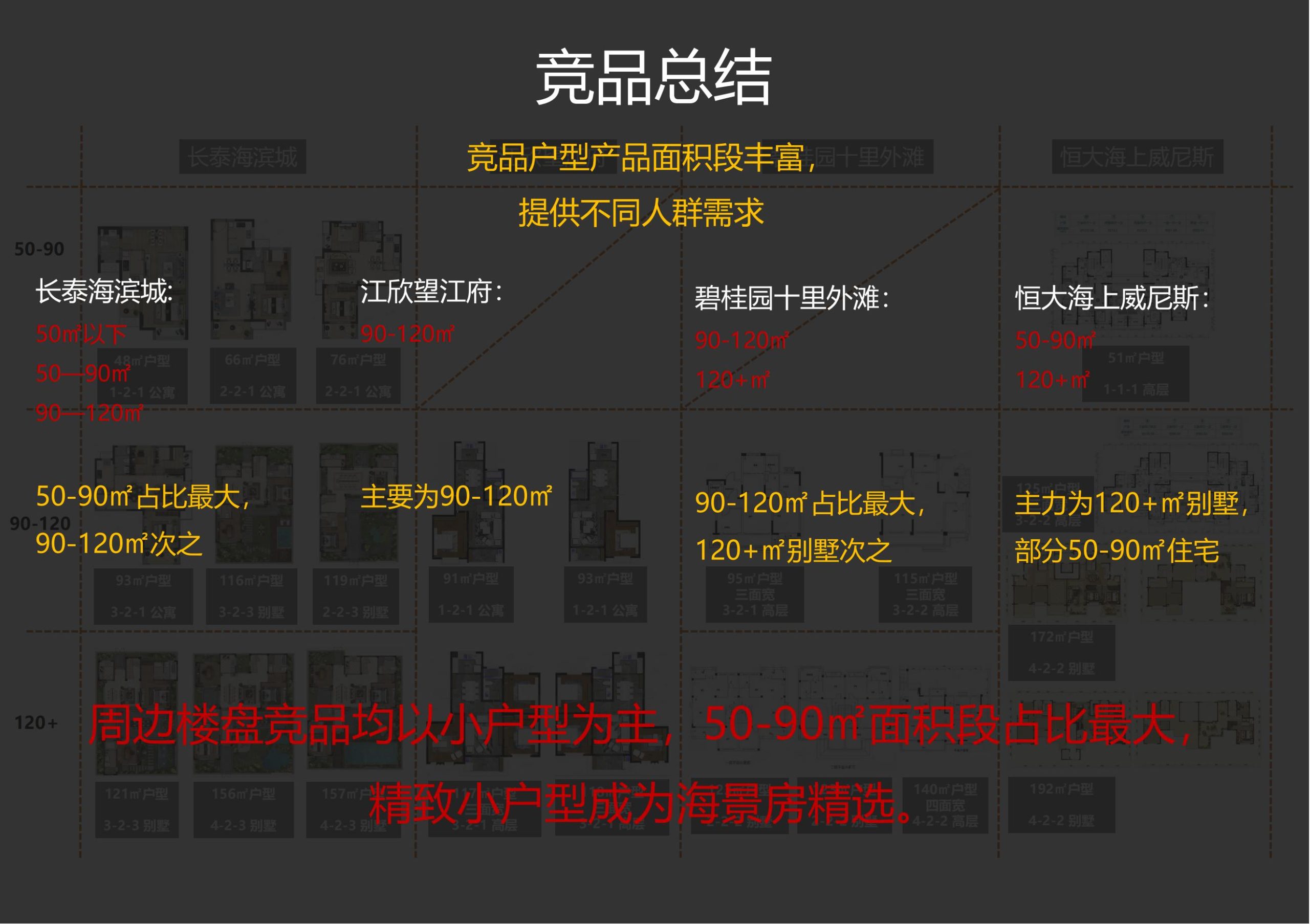 图片[39]-招商启东协兴港有机文旅小镇投标方案 - 由甫网-由甫网