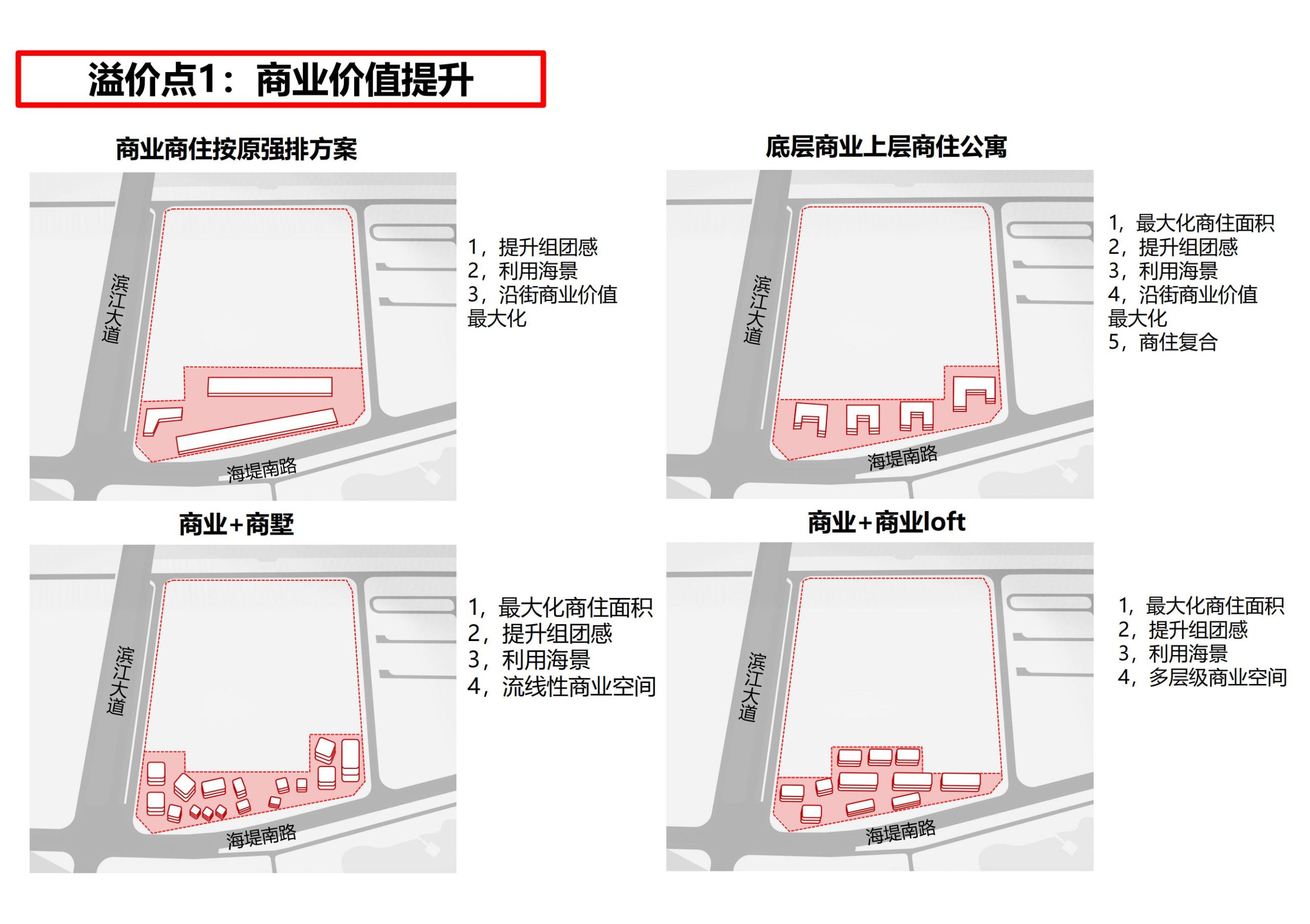 图片[42]-招商启东协兴港有机文旅小镇投标方案 - 由甫网-由甫网