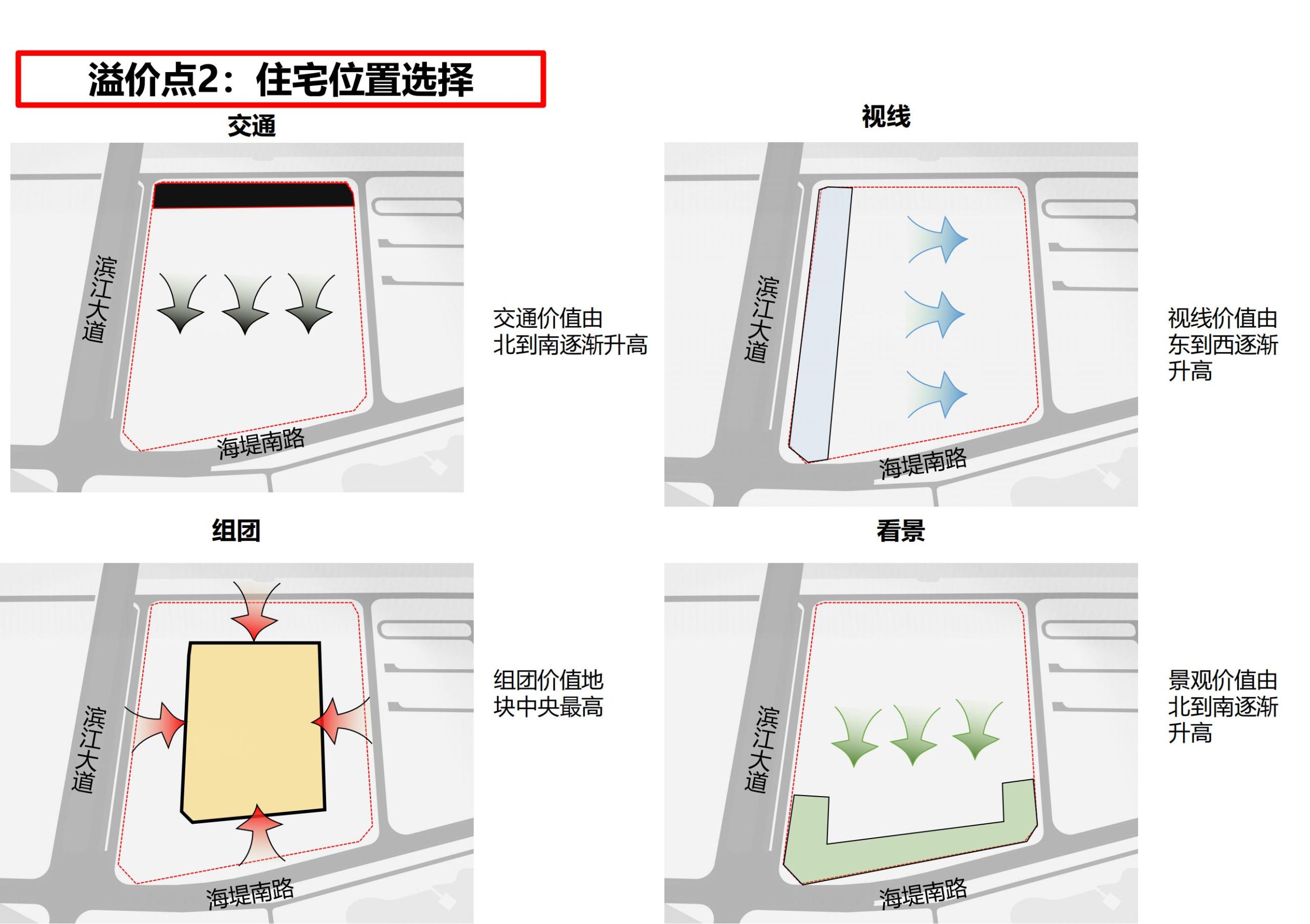 图片[43]-招商启东协兴港有机文旅小镇投标方案 - 由甫网-由甫网
