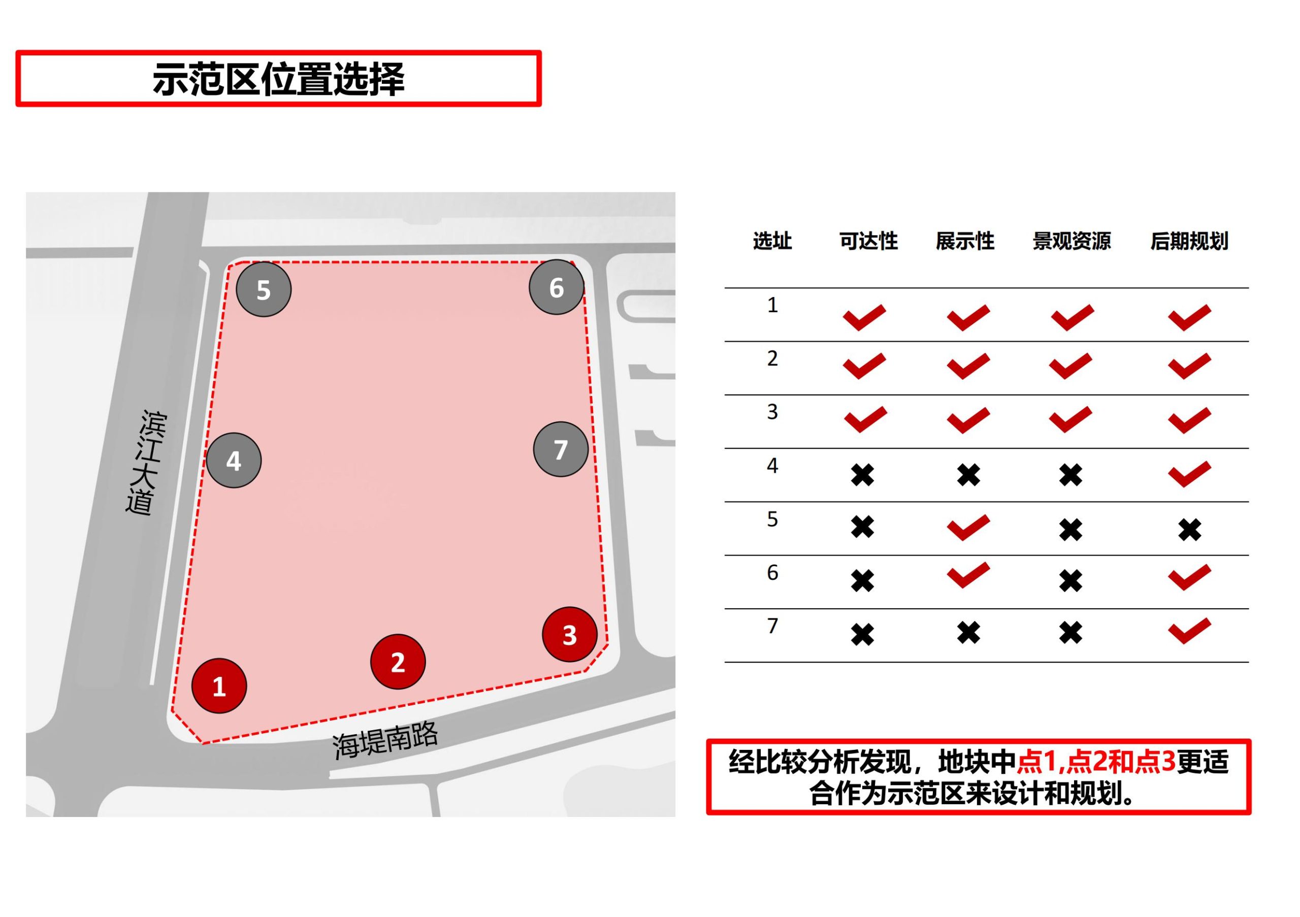 图片[45]-招商启东协兴港有机文旅小镇投标方案 - 由甫网-由甫网