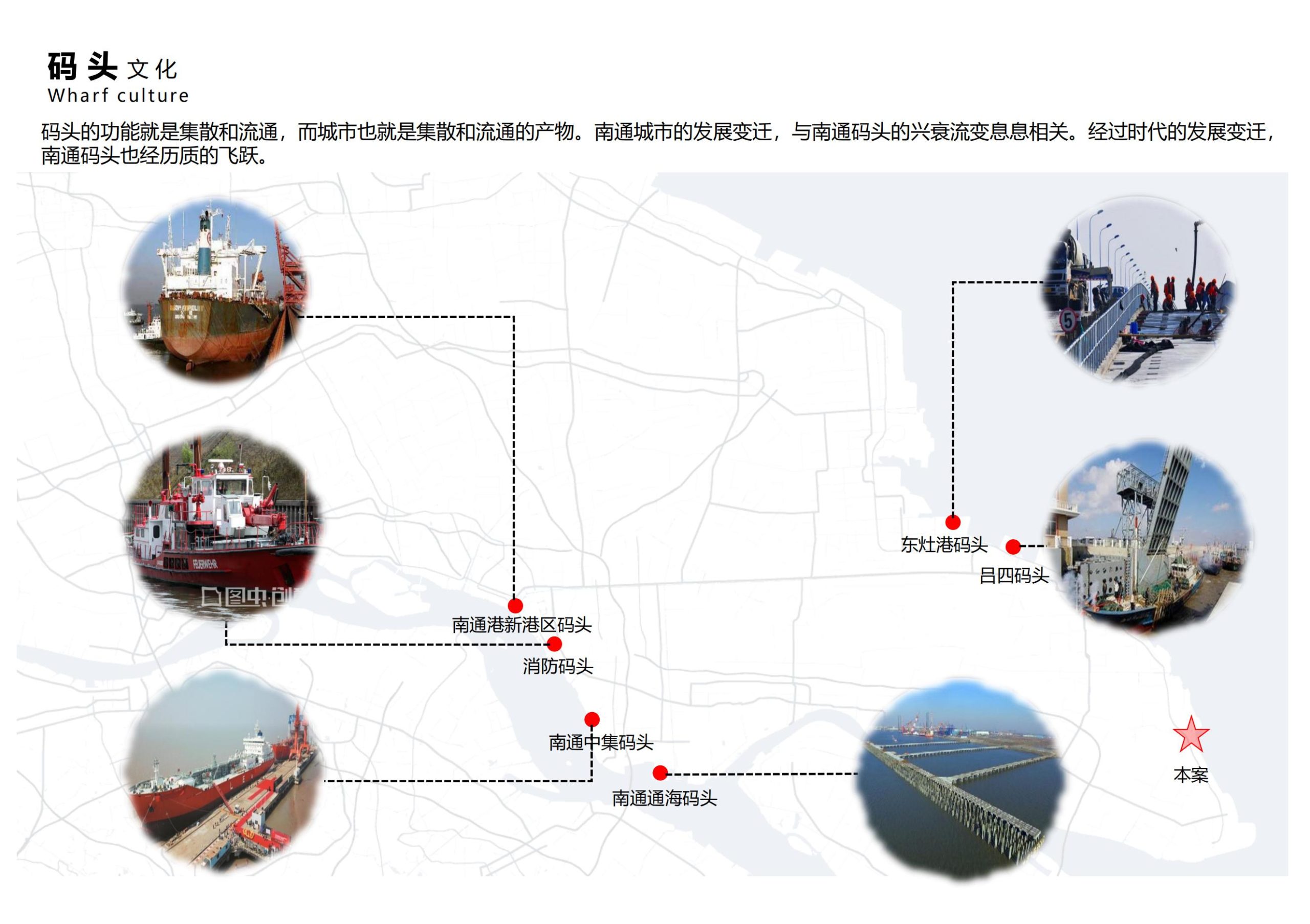 图片[49]-招商启东协兴港有机文旅小镇投标方案 - 由甫网-由甫网