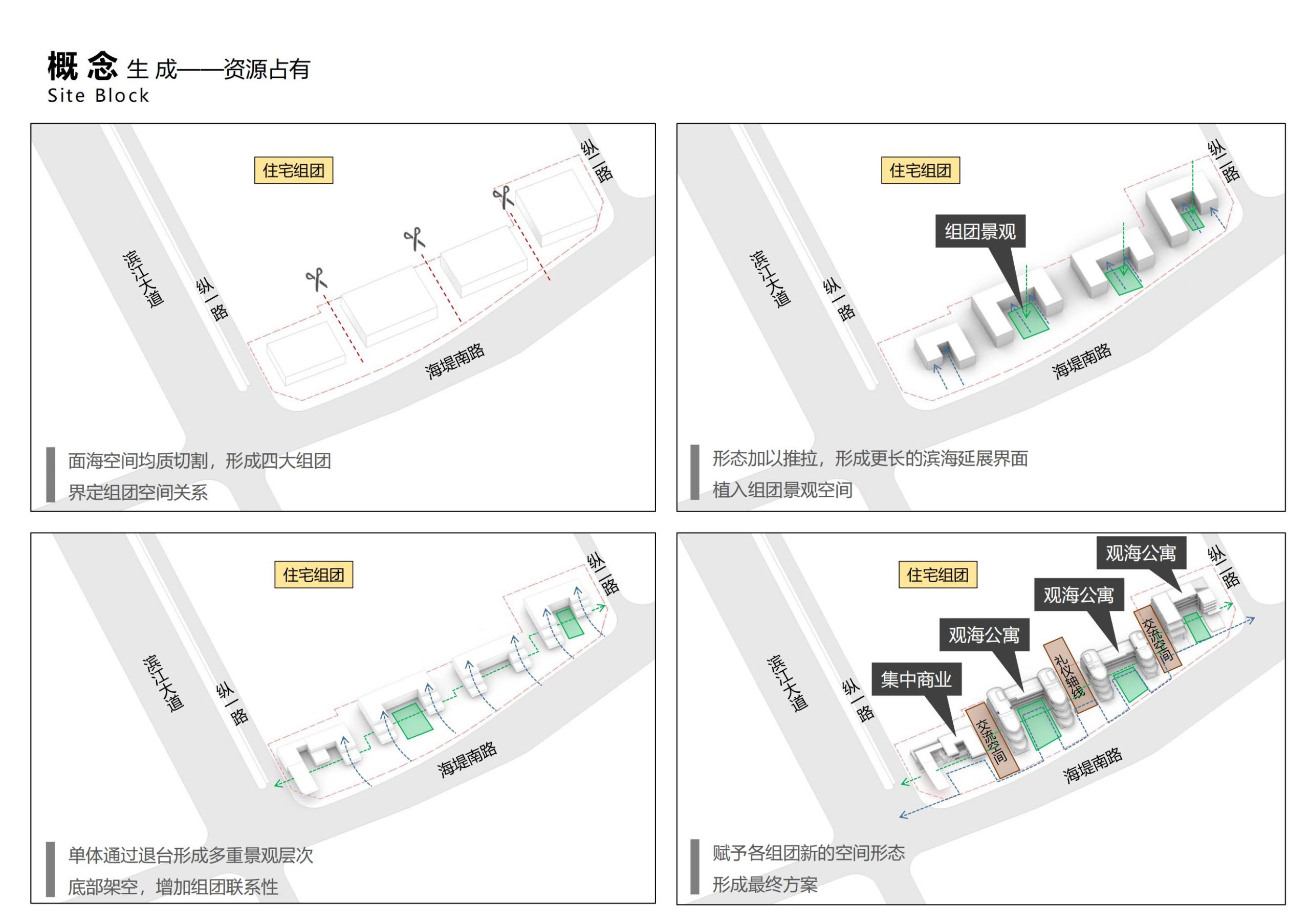 图片[63]-招商启东协兴港有机文旅小镇投标方案 - 由甫网-由甫网
