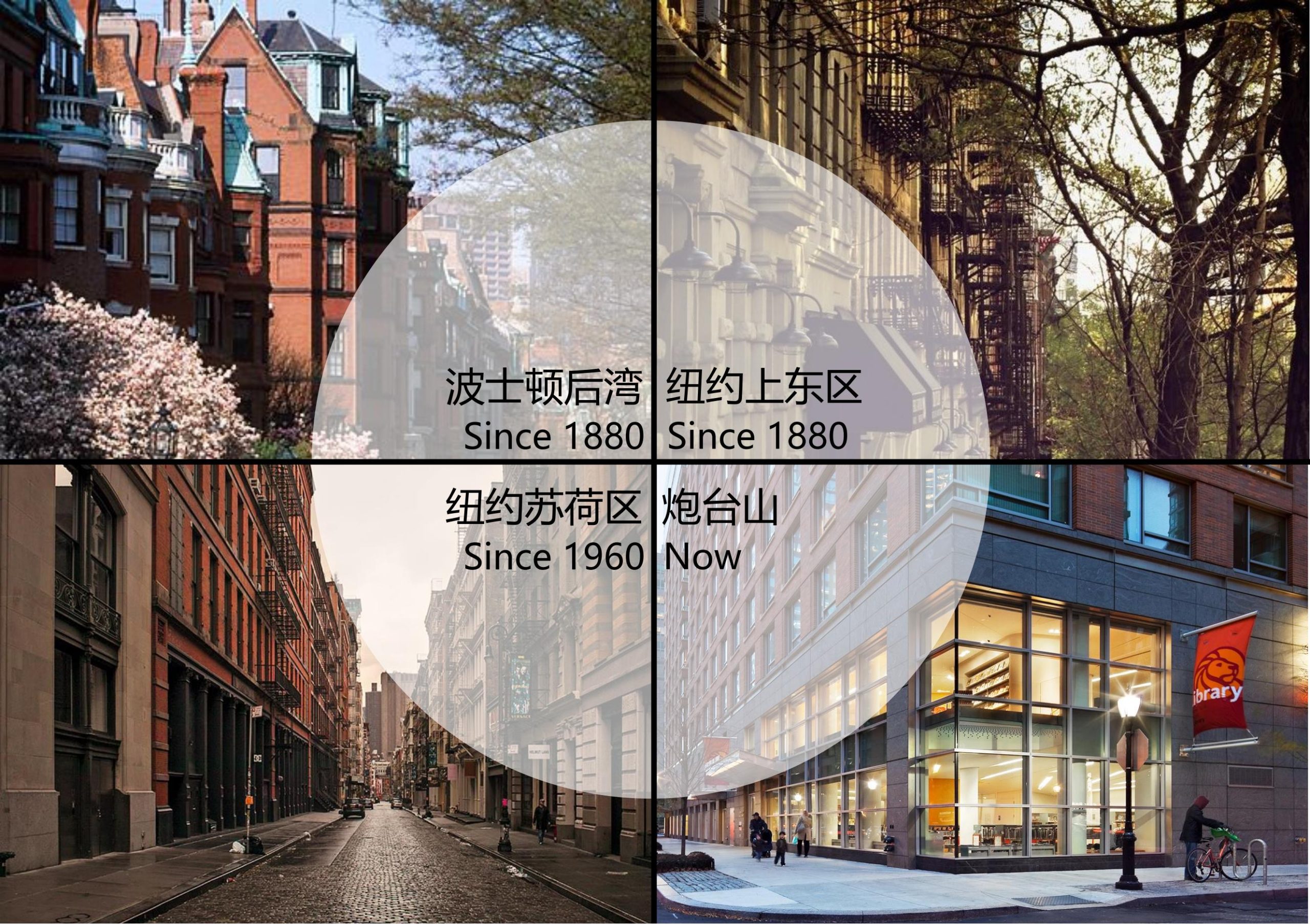 图片[86]-招商启东协兴港有机文旅小镇投标方案 - 由甫网-由甫网