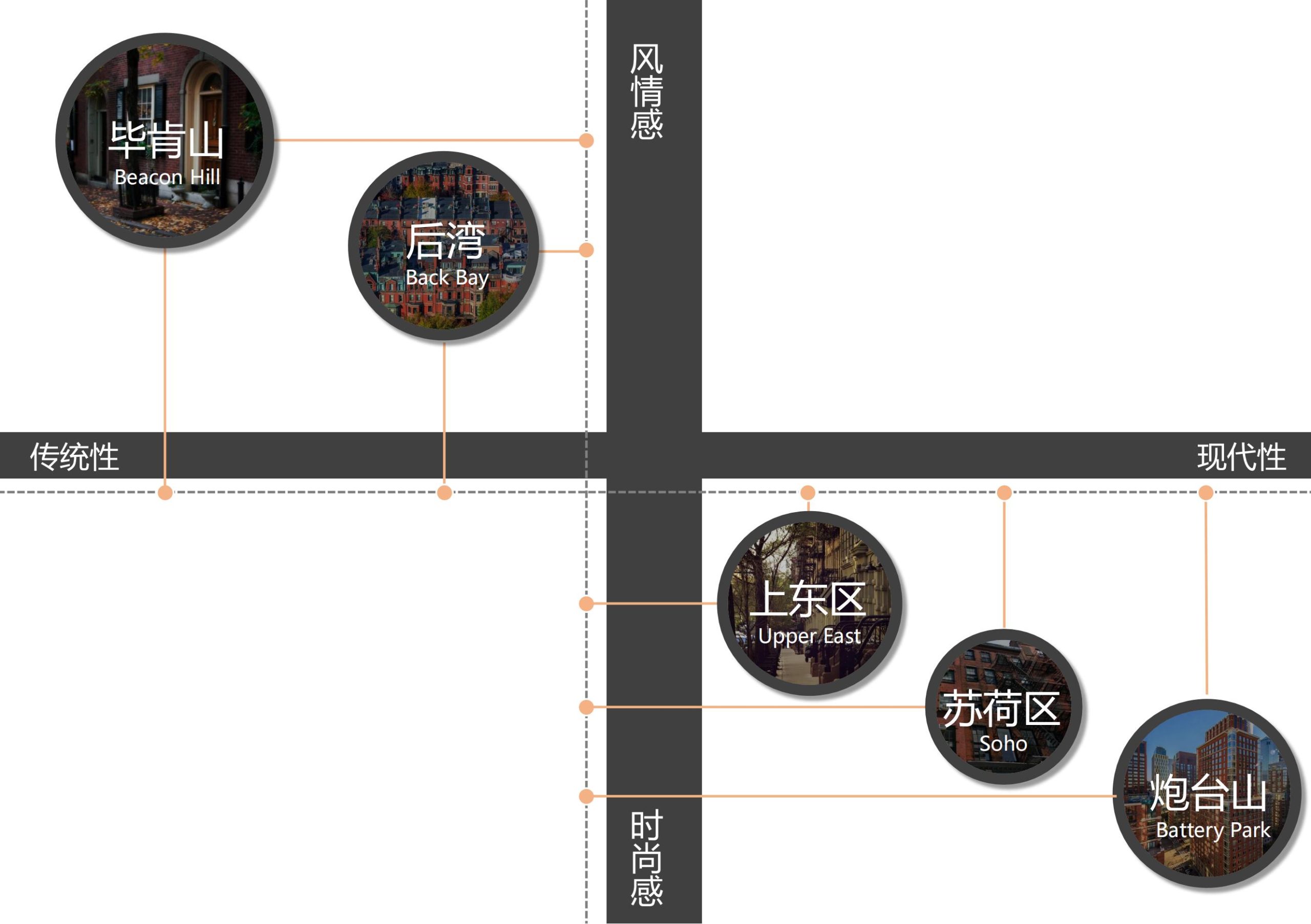 图片[87]-招商启东协兴港有机文旅小镇投标方案 - 由甫网-由甫网