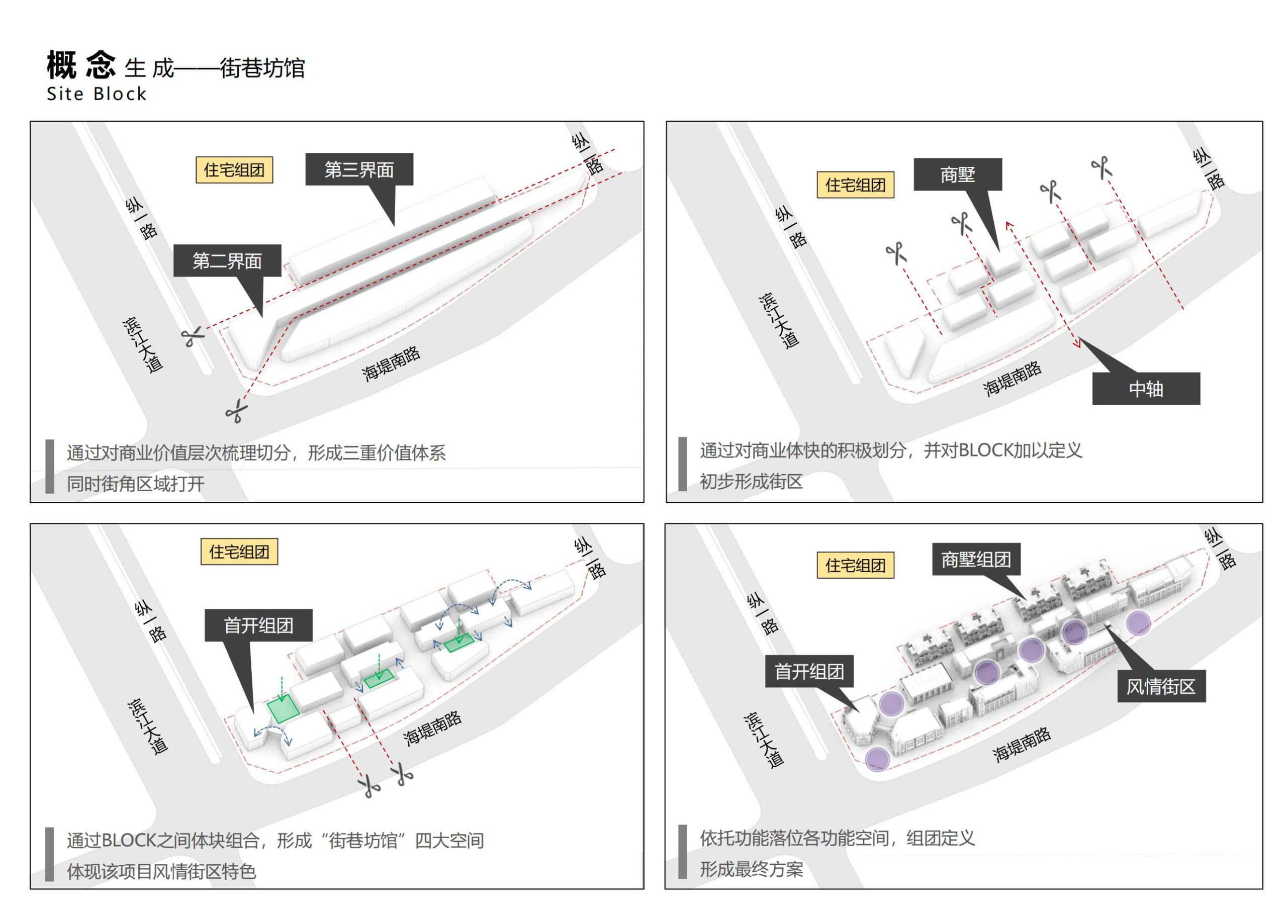 图片[91]-招商启东协兴港有机文旅小镇投标方案 - 由甫网-由甫网