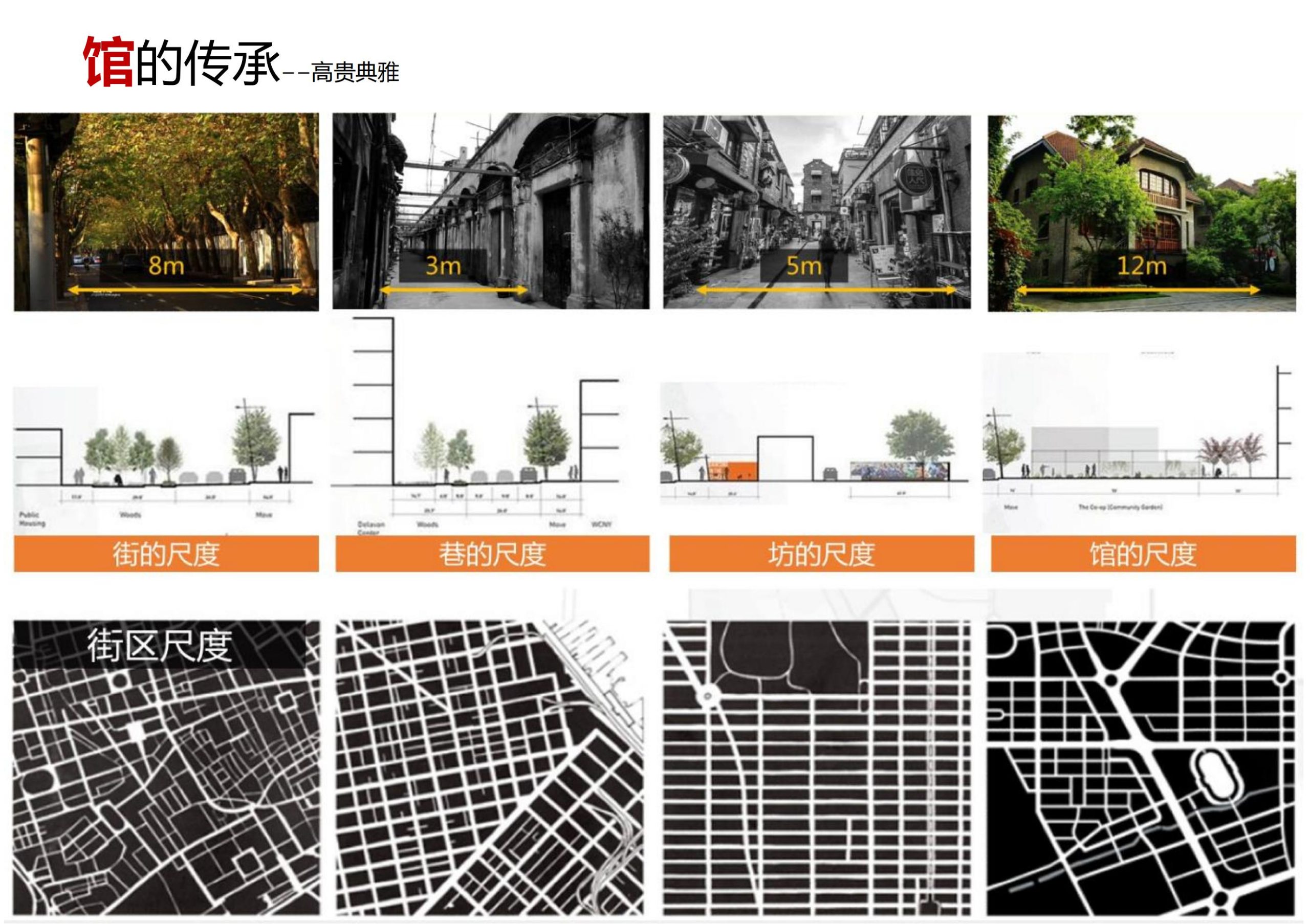 图片[110]-招商启东协兴港有机文旅小镇投标方案 - 由甫网-由甫网