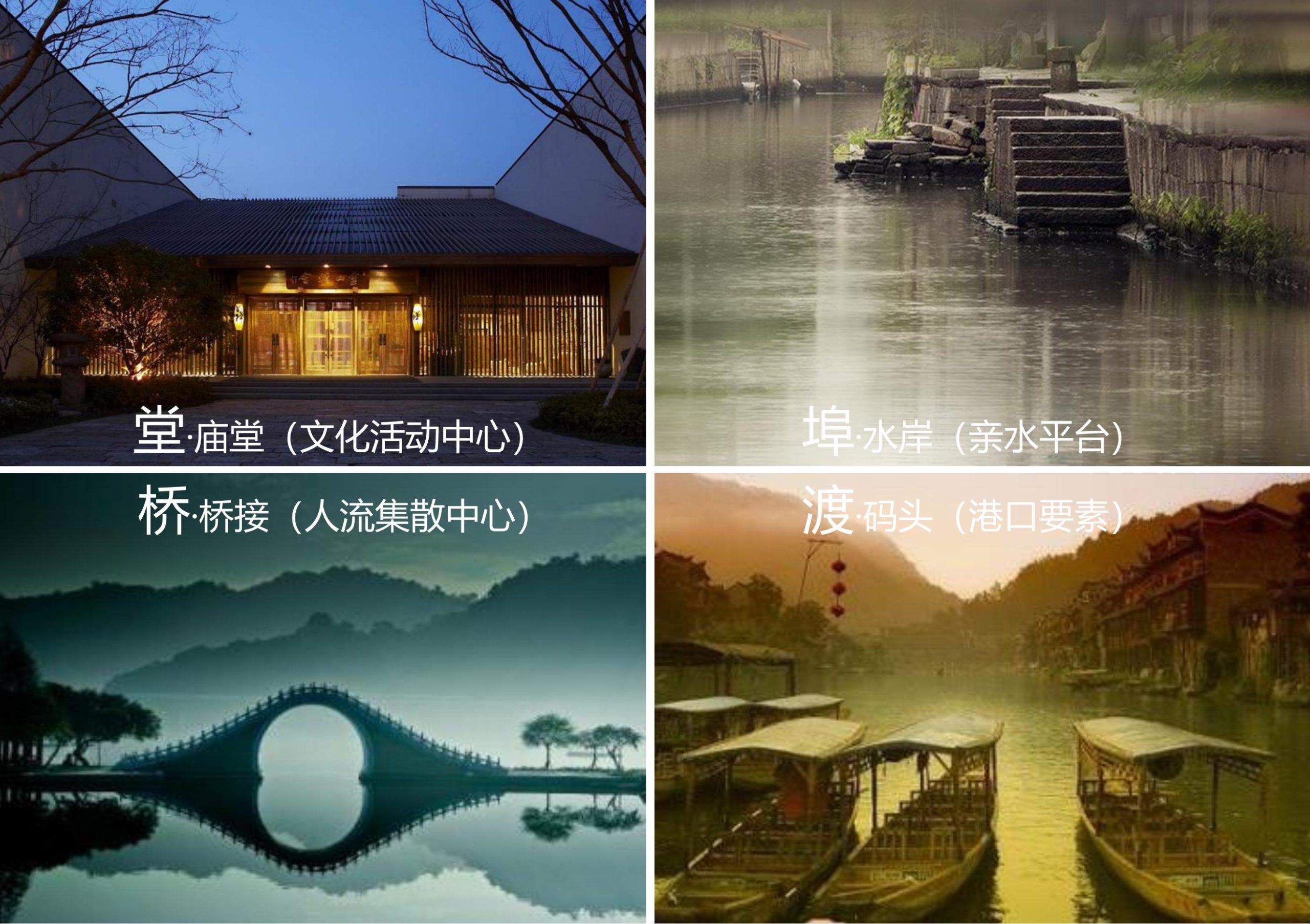 图片[122]-招商启东协兴港有机文旅小镇投标方案 - 由甫网-由甫网
