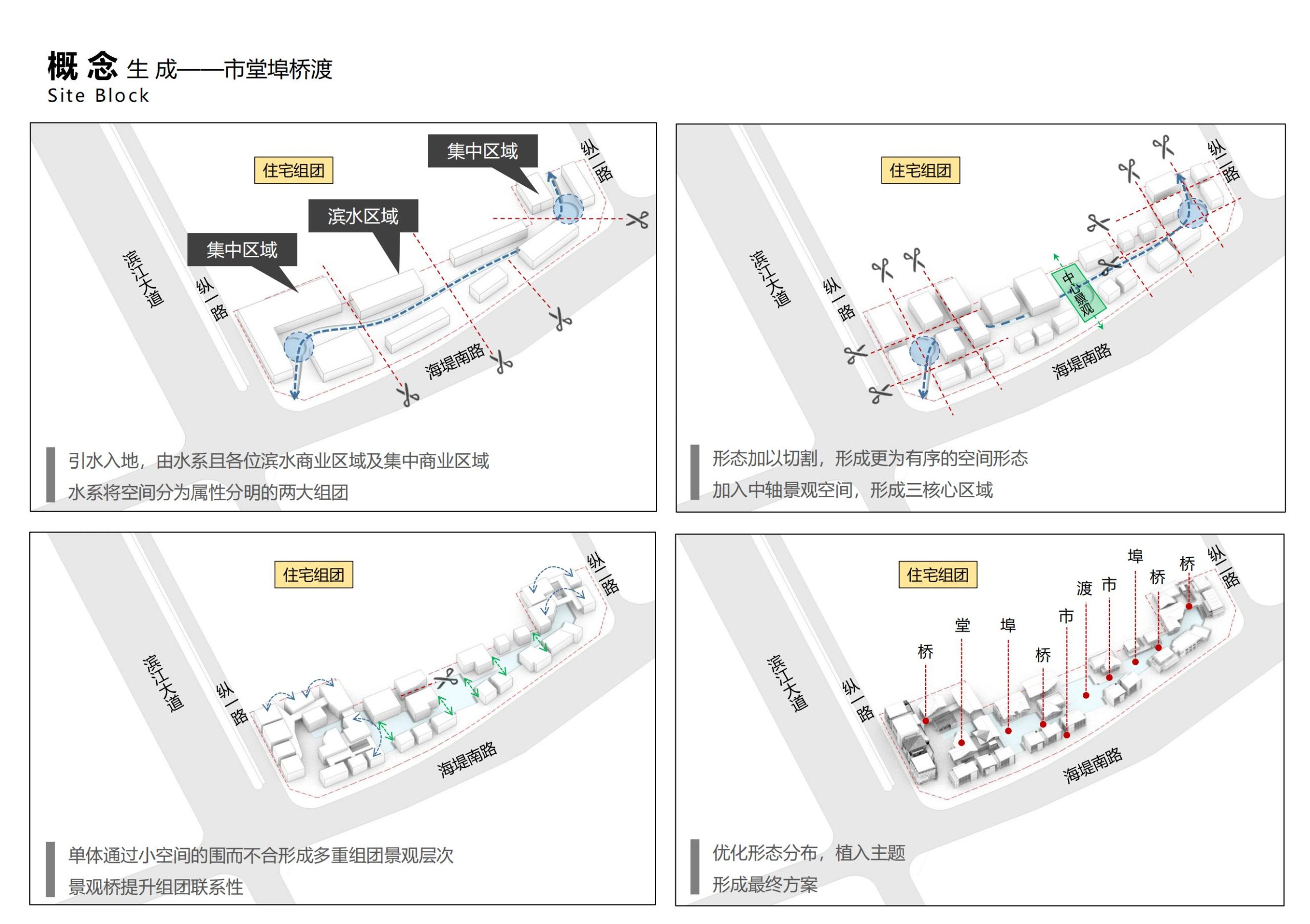 图片[124]-招商启东协兴港有机文旅小镇投标方案 - 由甫网-由甫网