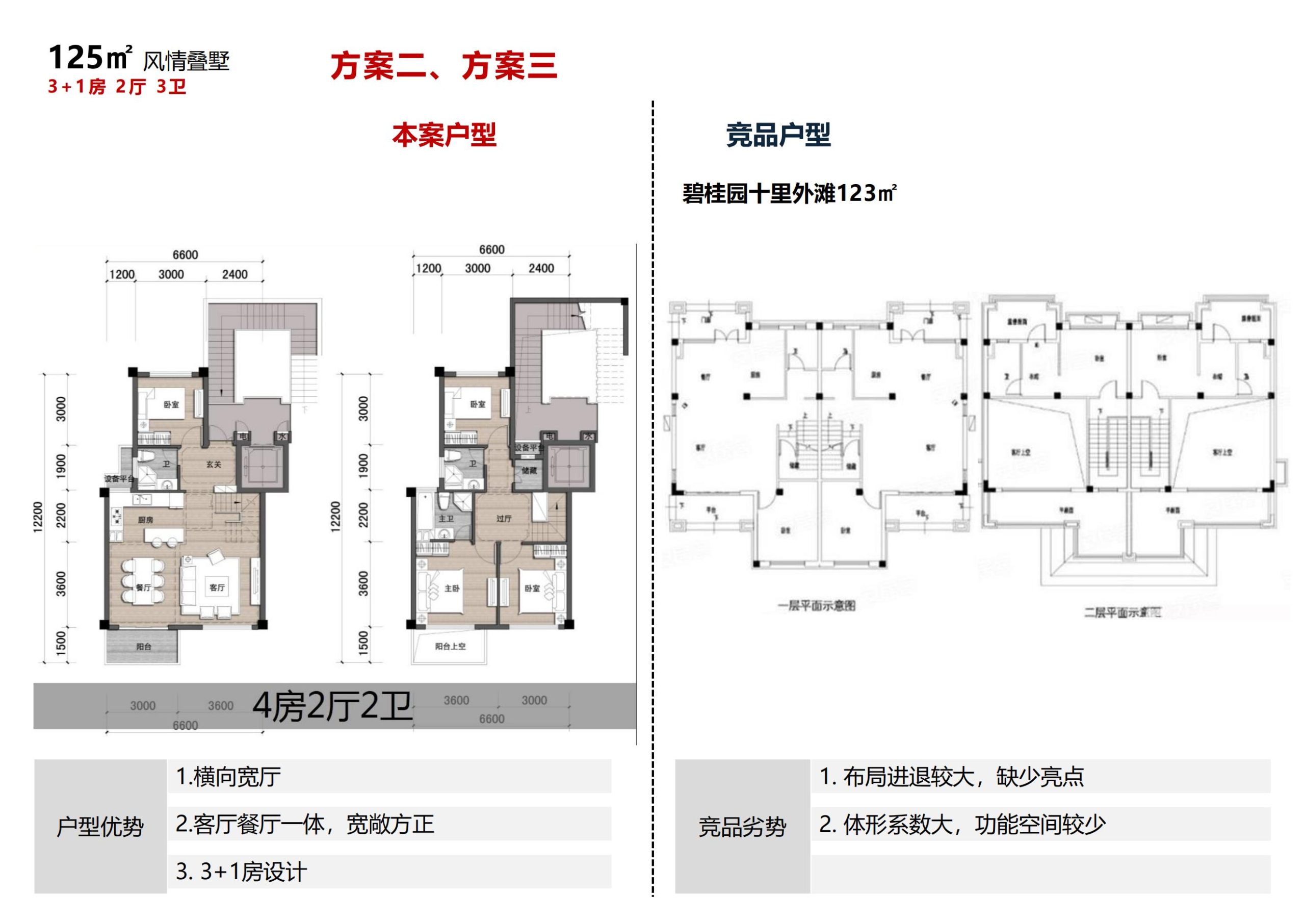 图片[169]-招商启东协兴港有机文旅小镇投标方案 - 由甫网-由甫网