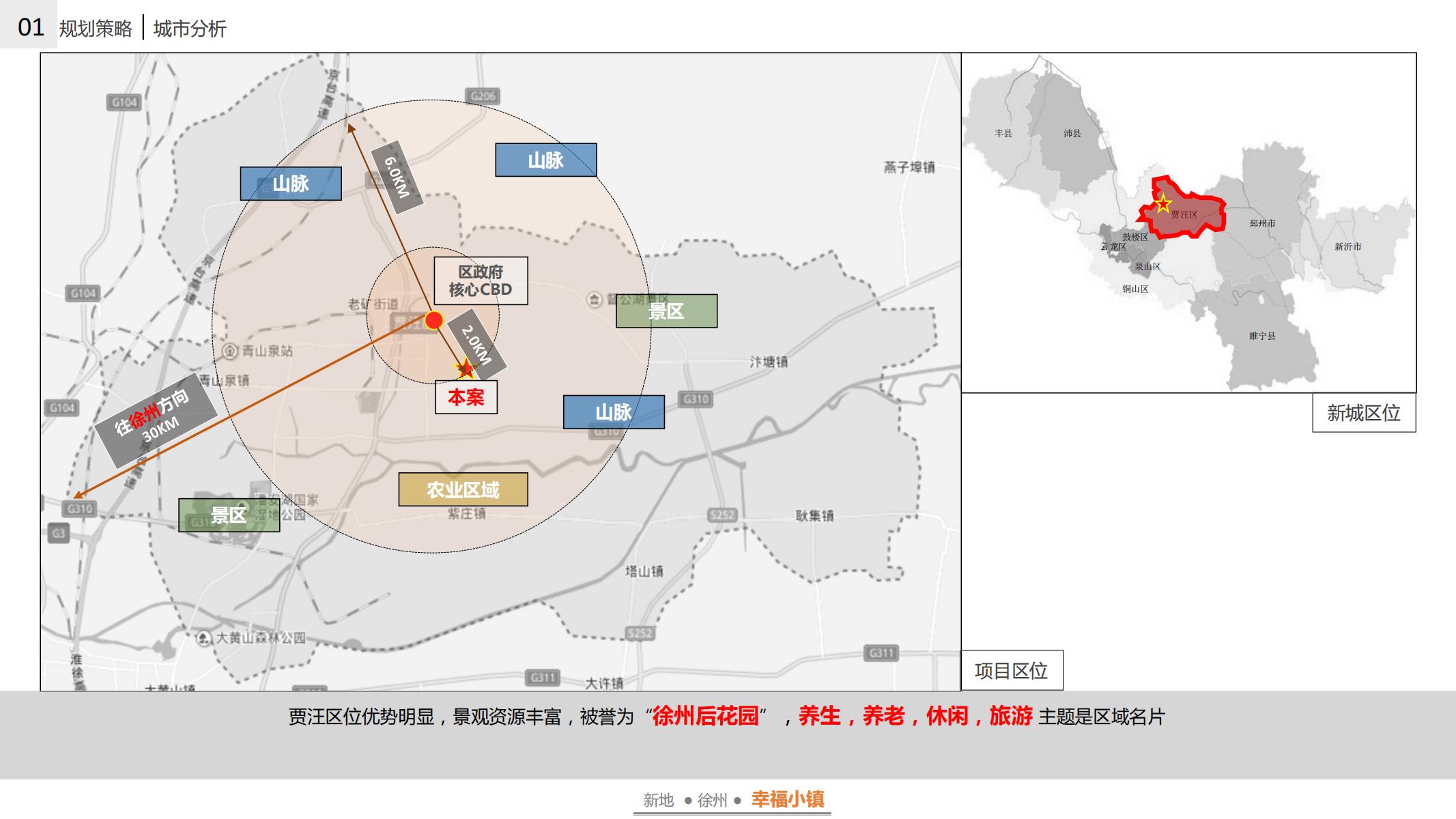 图片[26]-徐州幸福小镇项目概念规划方案 - 由甫网-由甫网
