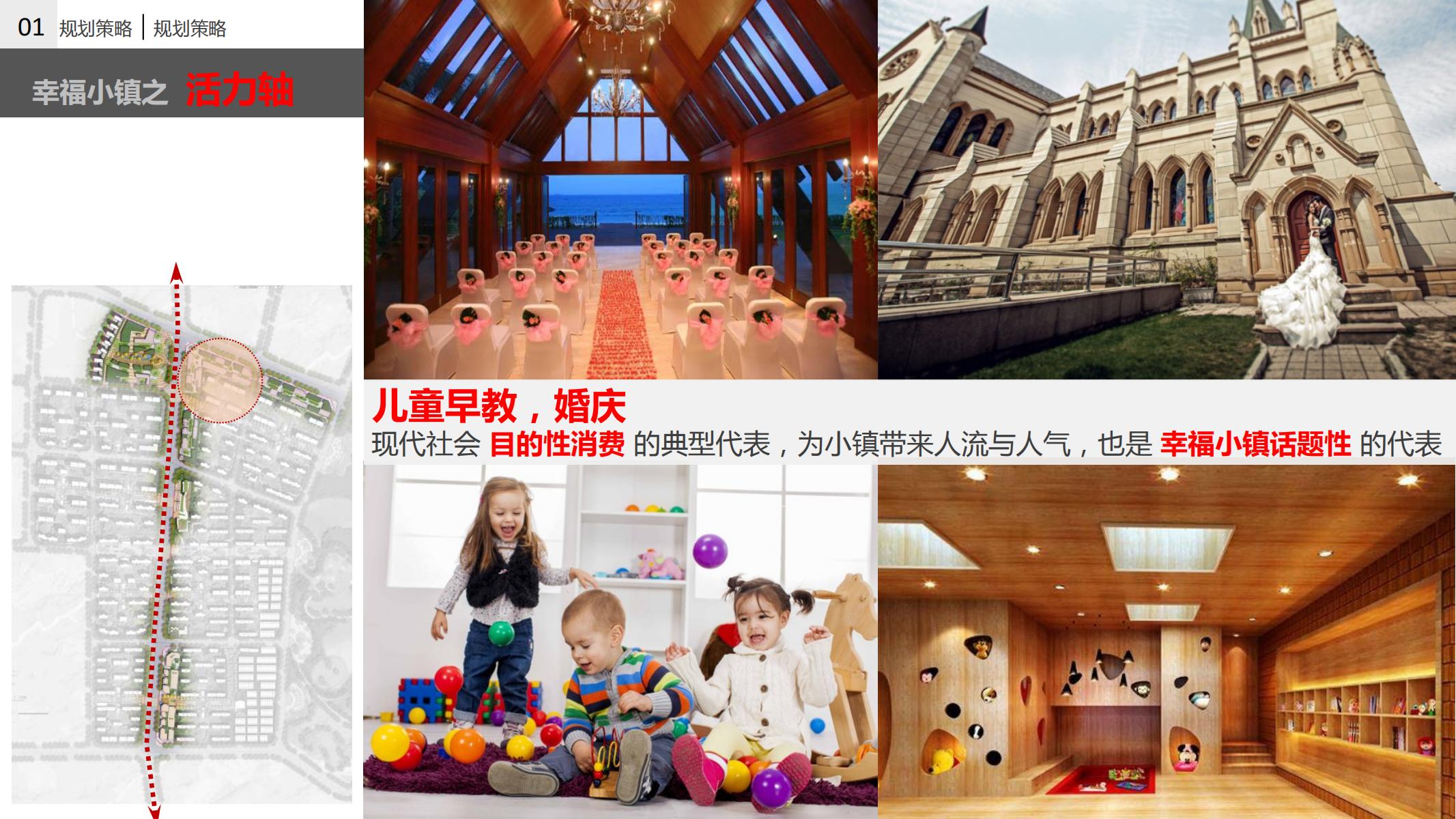 图片[37]-徐州幸福小镇项目概念规划方案 - 由甫网-由甫网