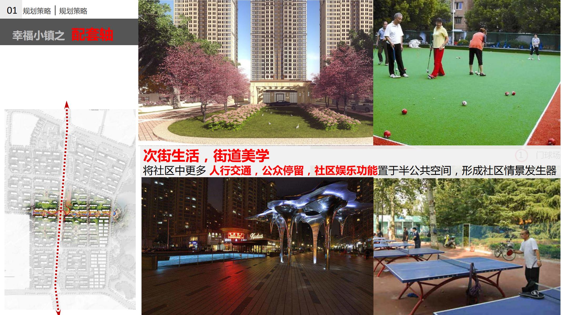 图片[41]-徐州幸福小镇项目概念规划方案 - 由甫网-由甫网