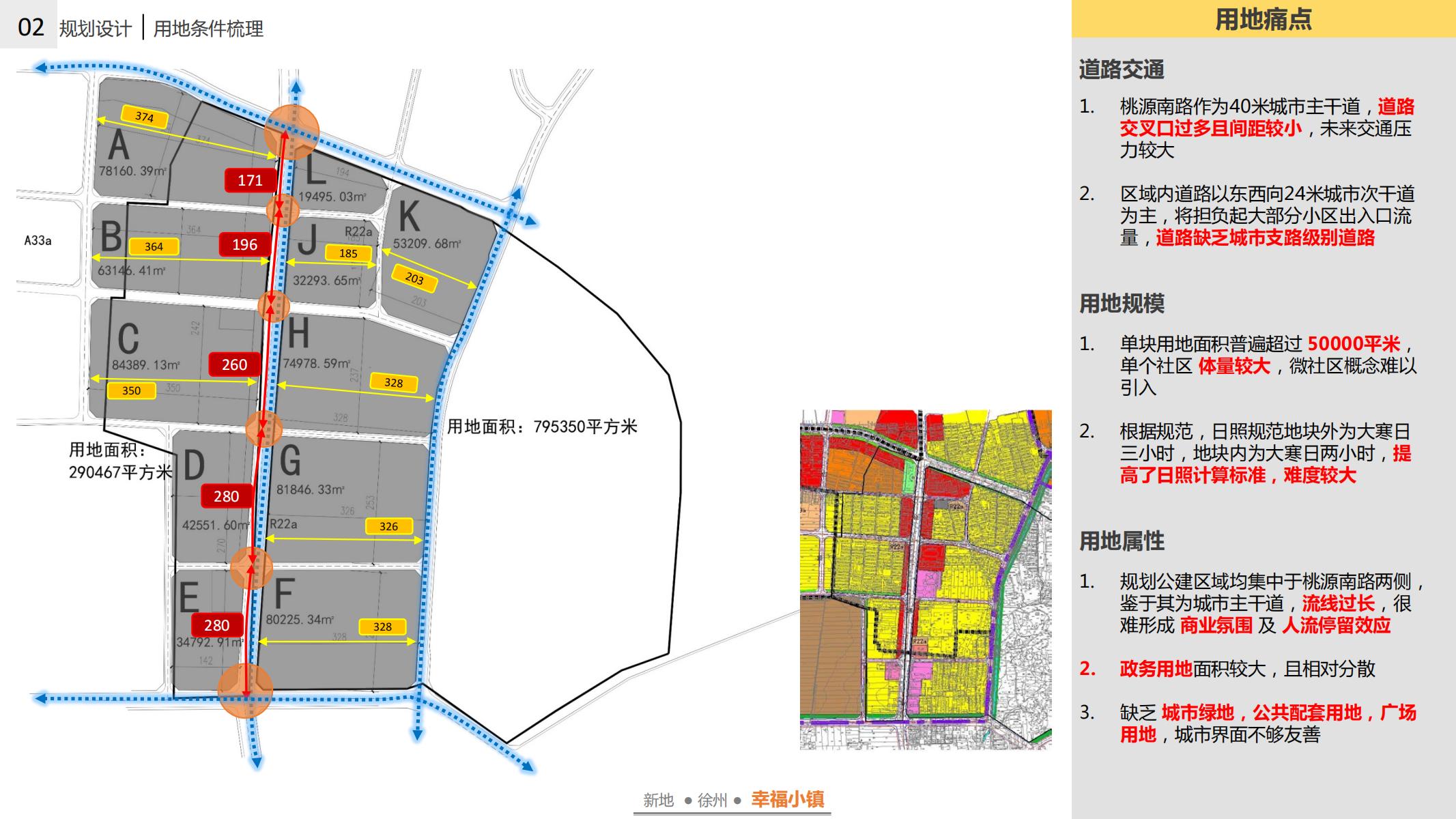 图片[47]-徐州幸福小镇项目概念规划方案 - 由甫网-由甫网