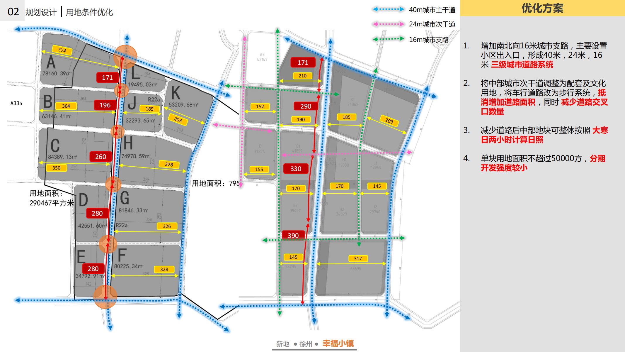 图片[49]-徐州幸福小镇项目概念规划方案 - 由甫网-由甫网