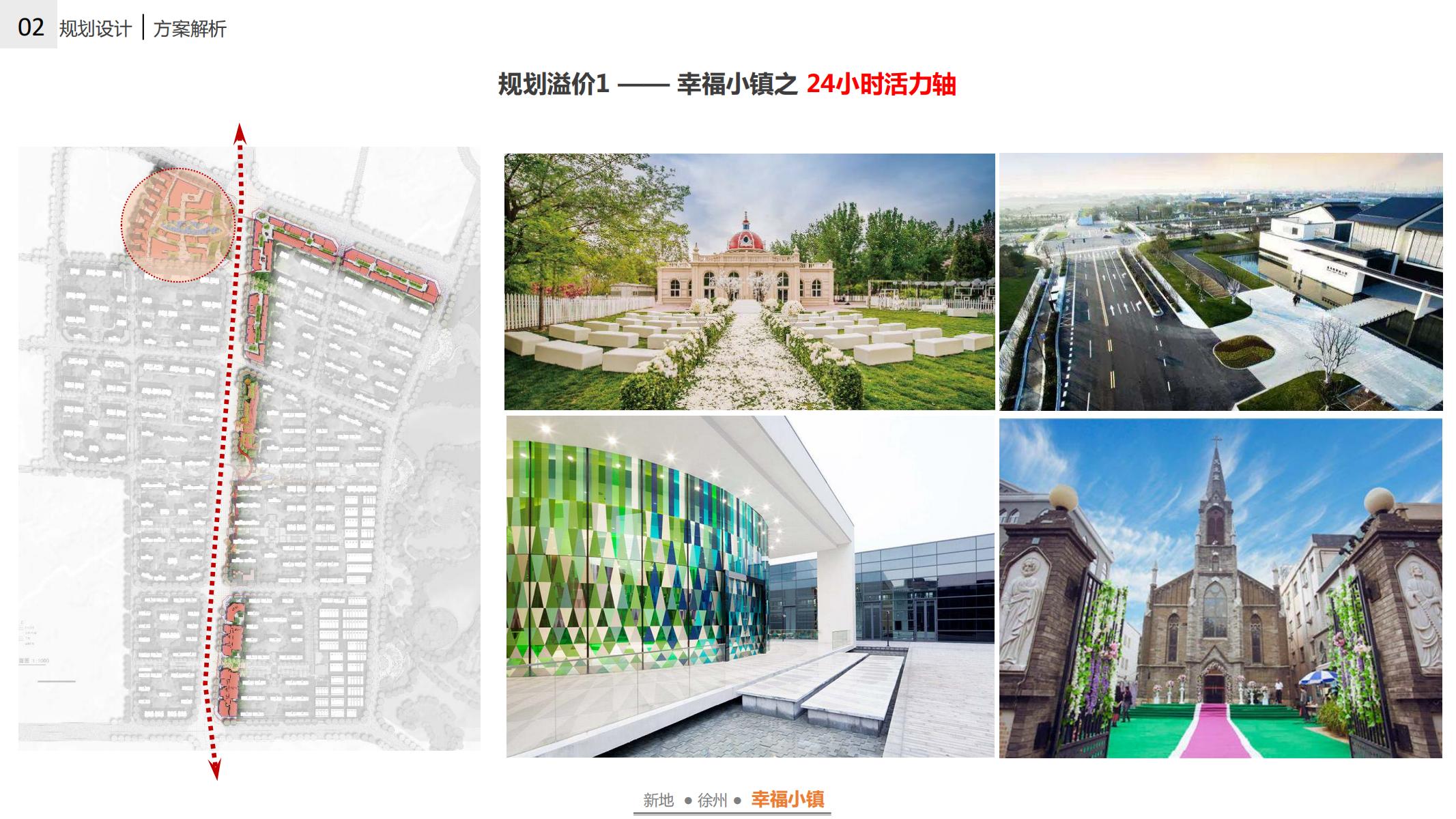 图片[67]-徐州幸福小镇项目概念规划方案 - 由甫网-由甫网
