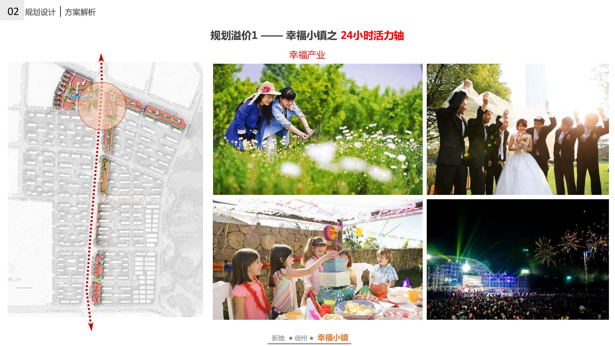 图片[72]-徐州幸福小镇项目概念规划方案 - 由甫网-由甫网