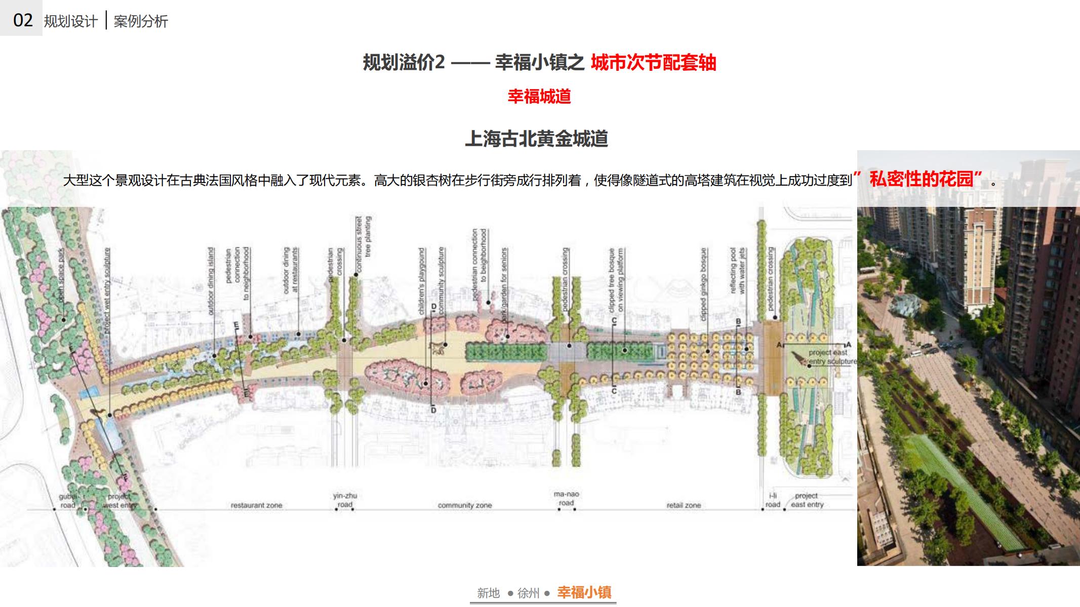 图片[86]-徐州幸福小镇项目概念规划方案 - 由甫网-由甫网