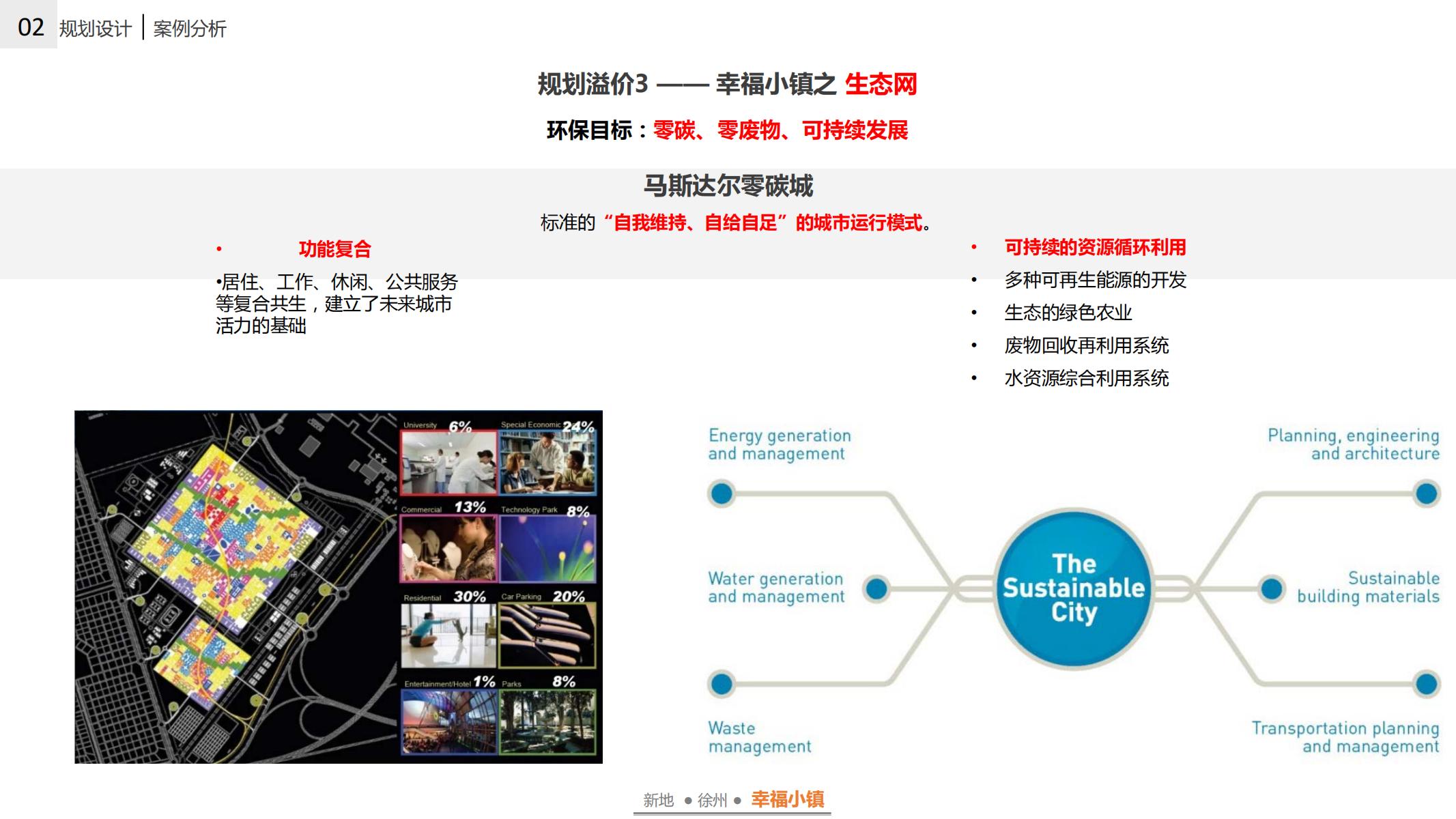 图片[97]-徐州幸福小镇项目概念规划方案 - 由甫网-由甫网