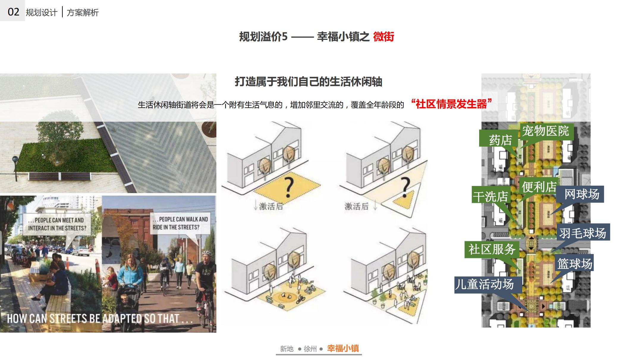 图片[110]-徐州幸福小镇项目概念规划方案 - 由甫网-由甫网