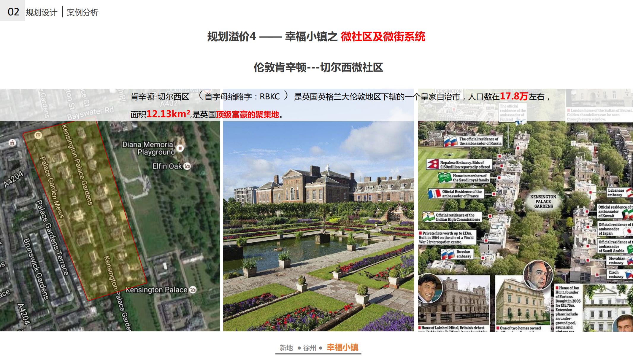 图片[115]-徐州幸福小镇项目概念规划方案 - 由甫网-由甫网