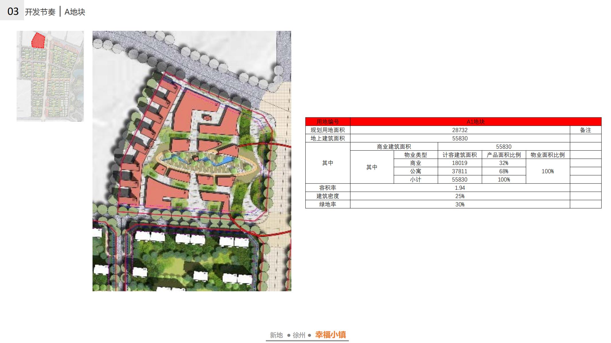 图片[133]-徐州幸福小镇项目概念规划方案 - 由甫网-由甫网