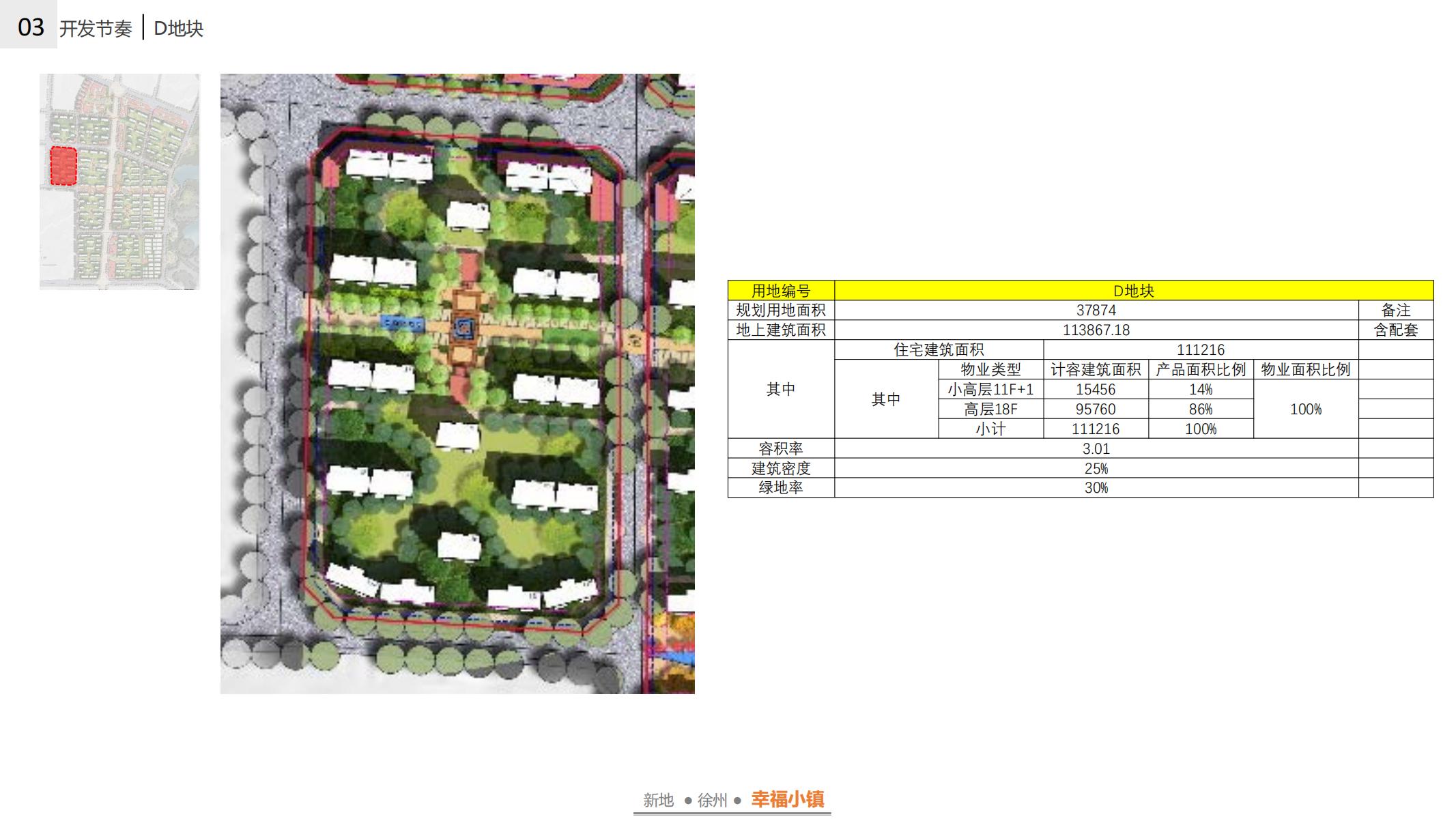 图片[139]-徐州幸福小镇项目概念规划方案 - 由甫网-由甫网