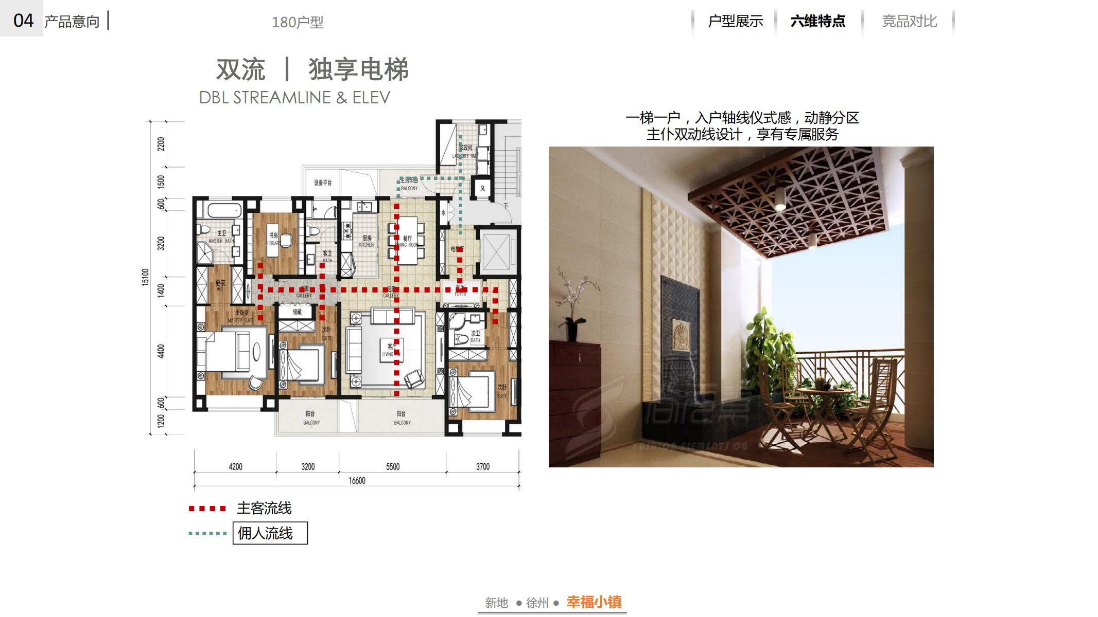 图片[165]-徐州幸福小镇项目概念规划方案 - 由甫网-由甫网