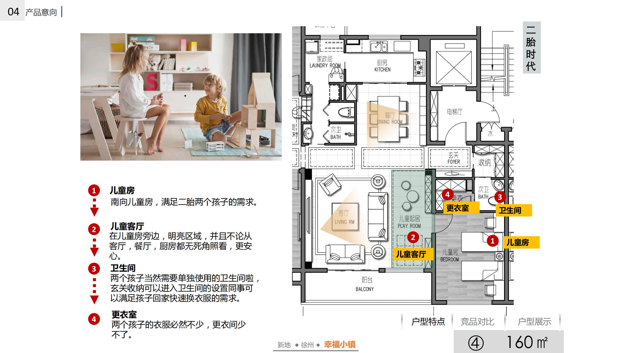 图片[172]-徐州幸福小镇项目概念规划方案 - 由甫网-由甫网