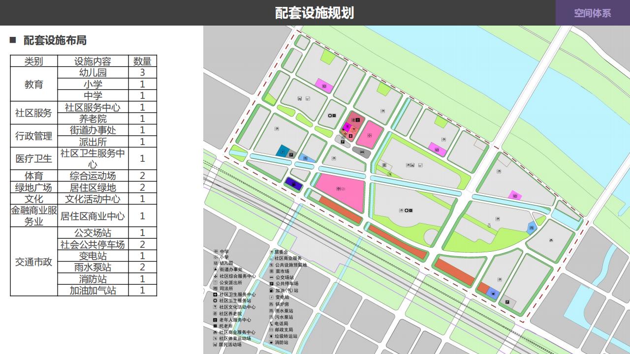 图片[108]-天津文旅地产项目概念规划方案设计-天津宝坻津侨小镇 - 由甫网-由甫网