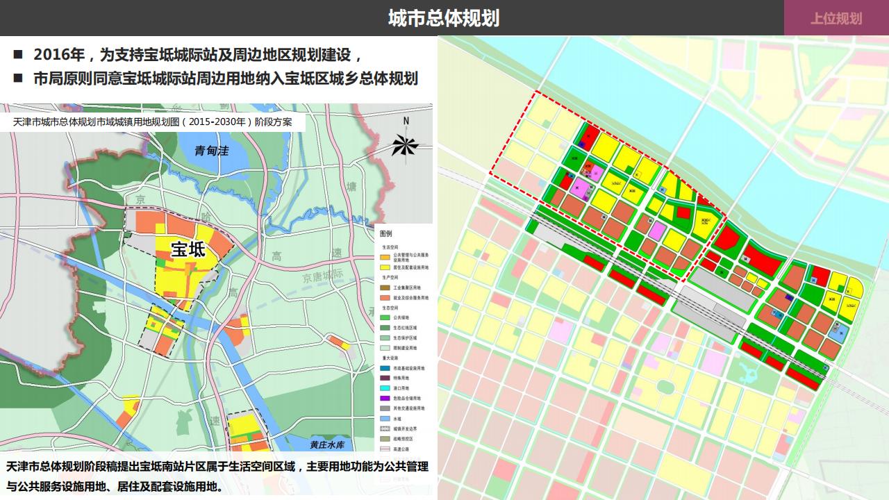 图片[14]-天津文旅地产项目概念规划方案设计-天津宝坻津侨小镇 - 由甫网-由甫网