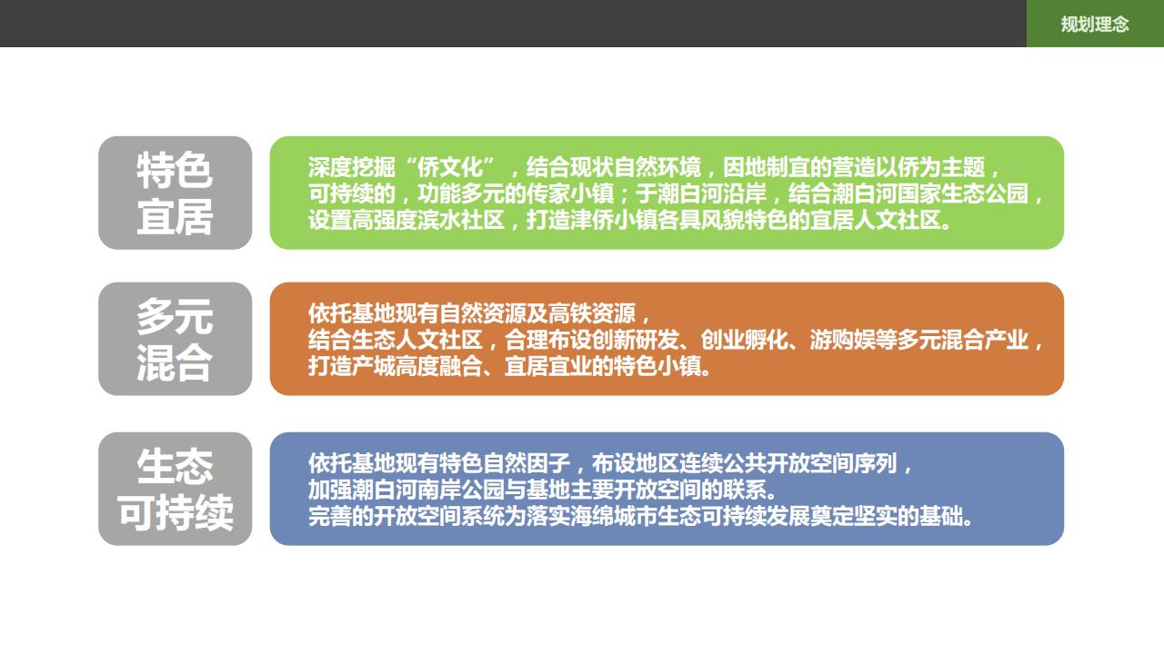 图片[26]-天津文旅地产项目概念规划方案设计-天津宝坻津侨小镇 - 由甫网-由甫网