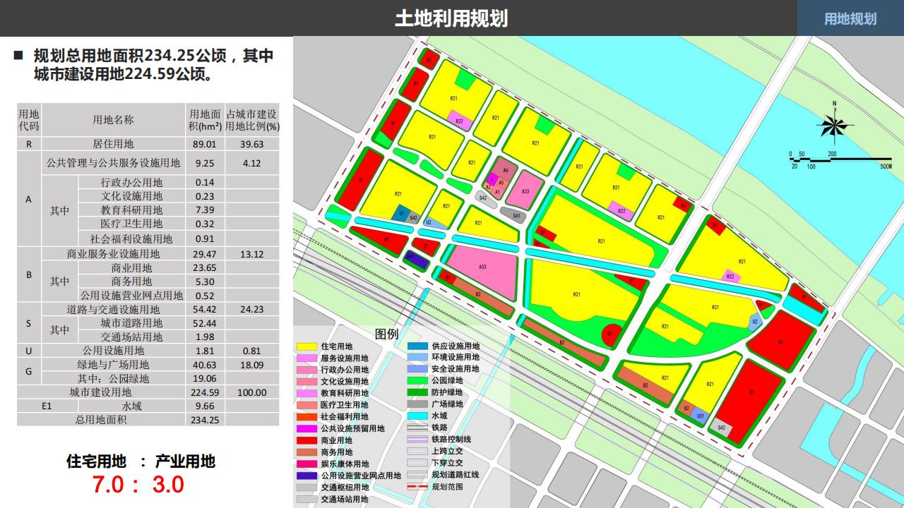 图片[37]-天津文旅地产项目概念规划方案设计-天津宝坻津侨小镇 - 由甫网-由甫网