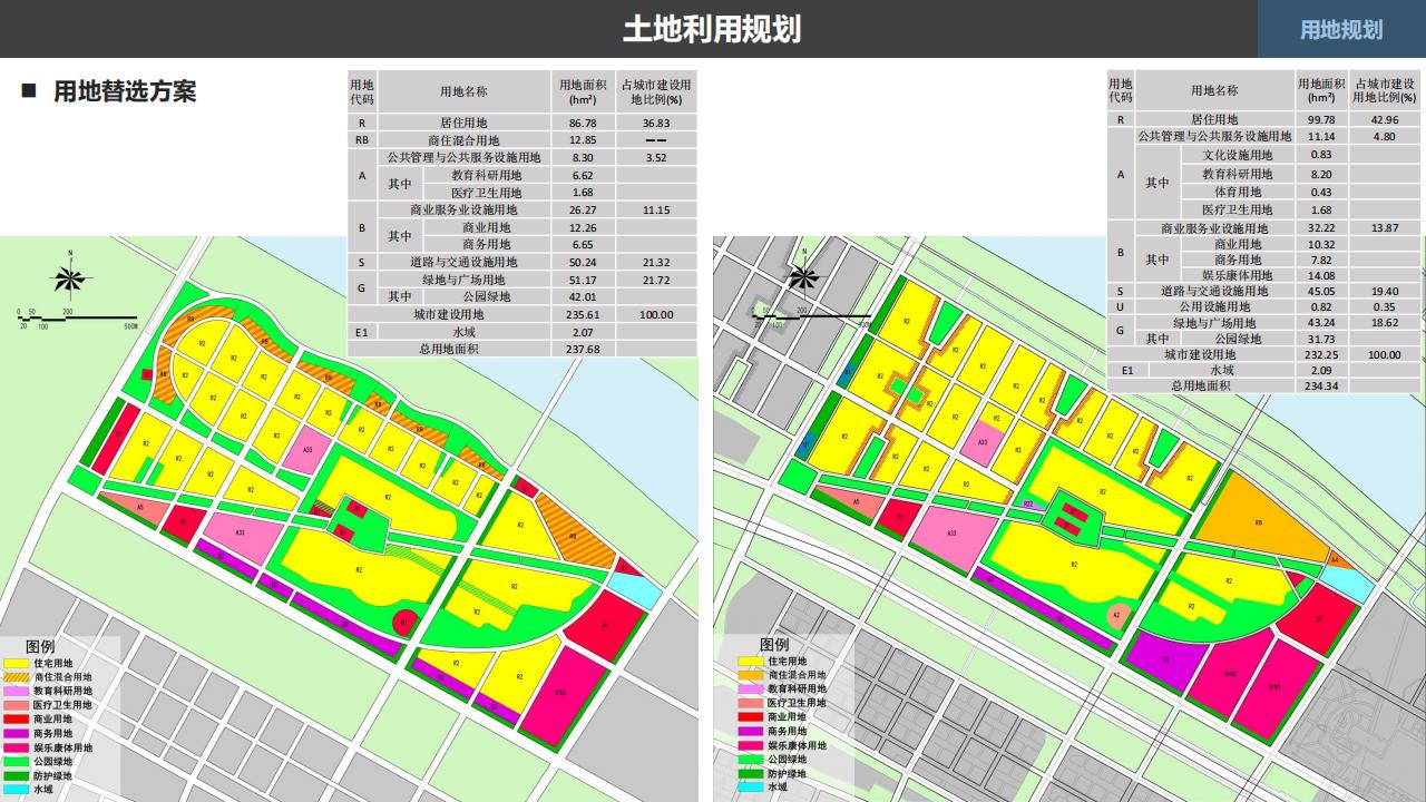 图片[38]-天津文旅地产项目概念规划方案设计-天津宝坻津侨小镇 - 由甫网-由甫网