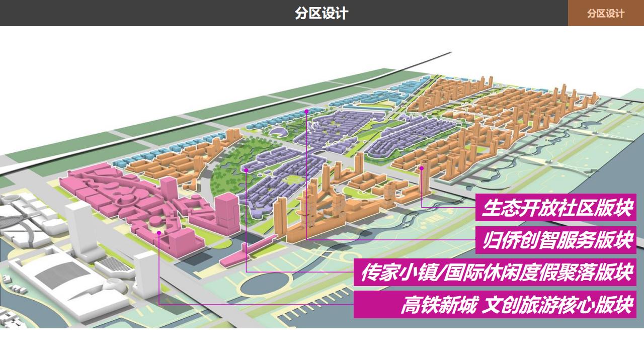 图片[43]-天津文旅地产项目概念规划方案设计-天津宝坻津侨小镇 - 由甫网-由甫网