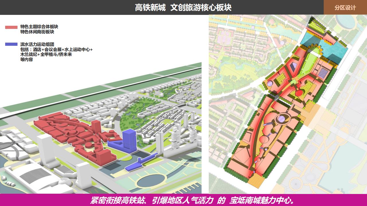 图片[44]-天津文旅地产项目概念规划方案设计-天津宝坻津侨小镇 - 由甫网-由甫网