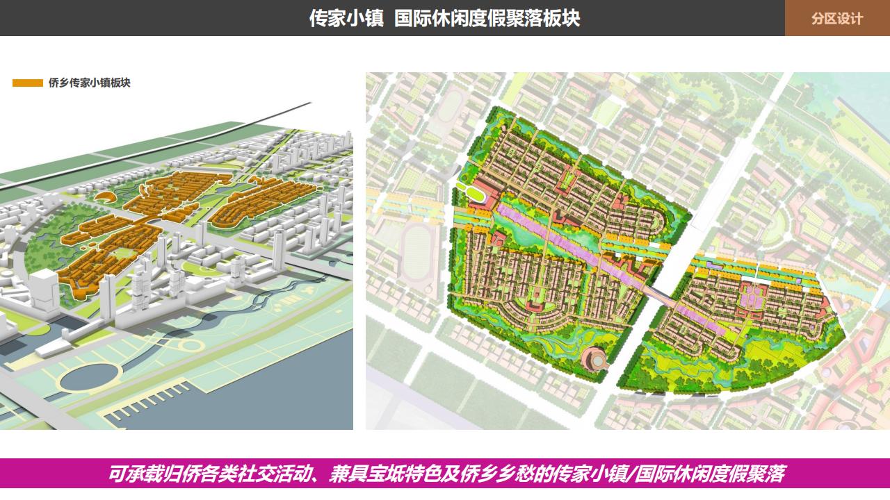 图片[57]-天津文旅地产项目概念规划方案设计-天津宝坻津侨小镇 - 由甫网-由甫网