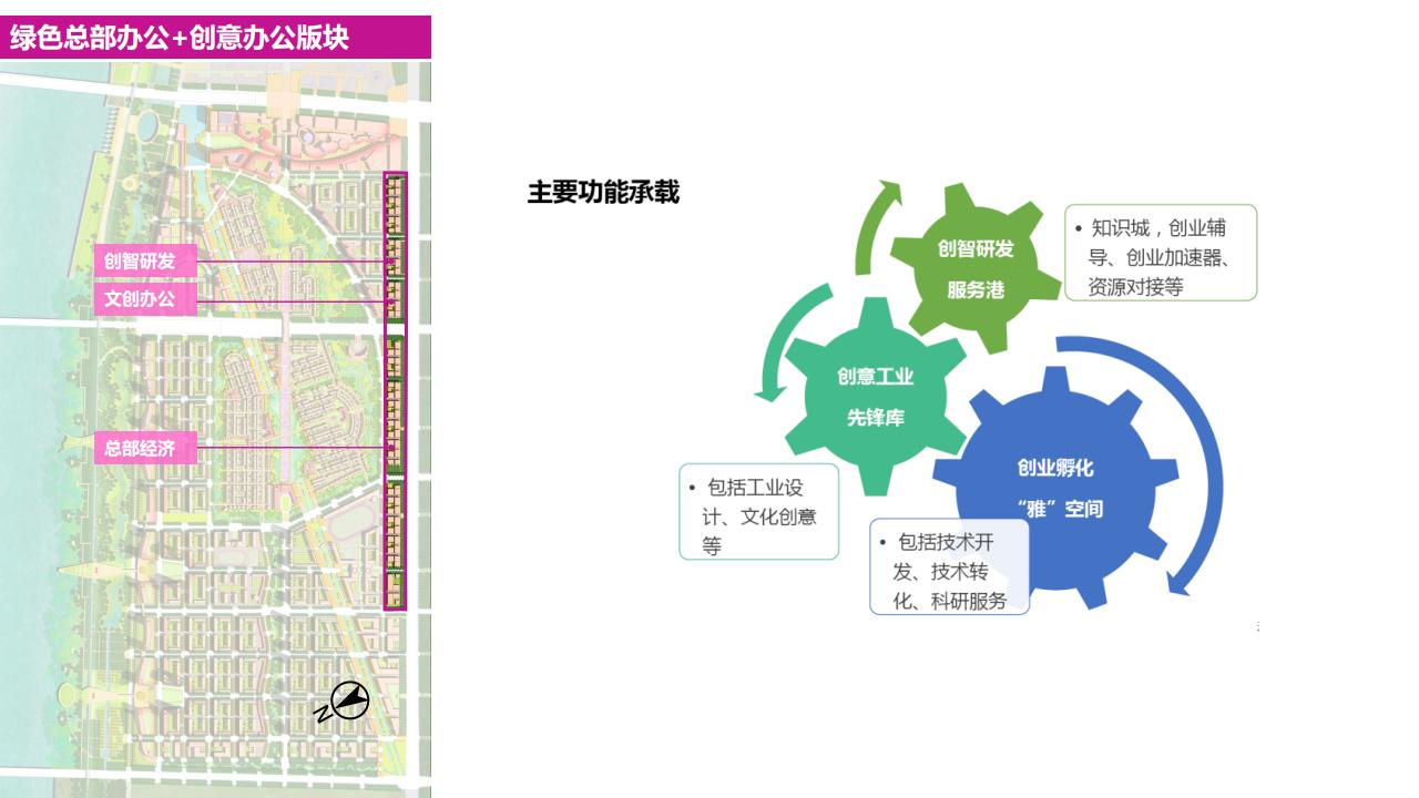 图片[77]-天津文旅地产项目概念规划方案设计-天津宝坻津侨小镇 - 由甫网-由甫网