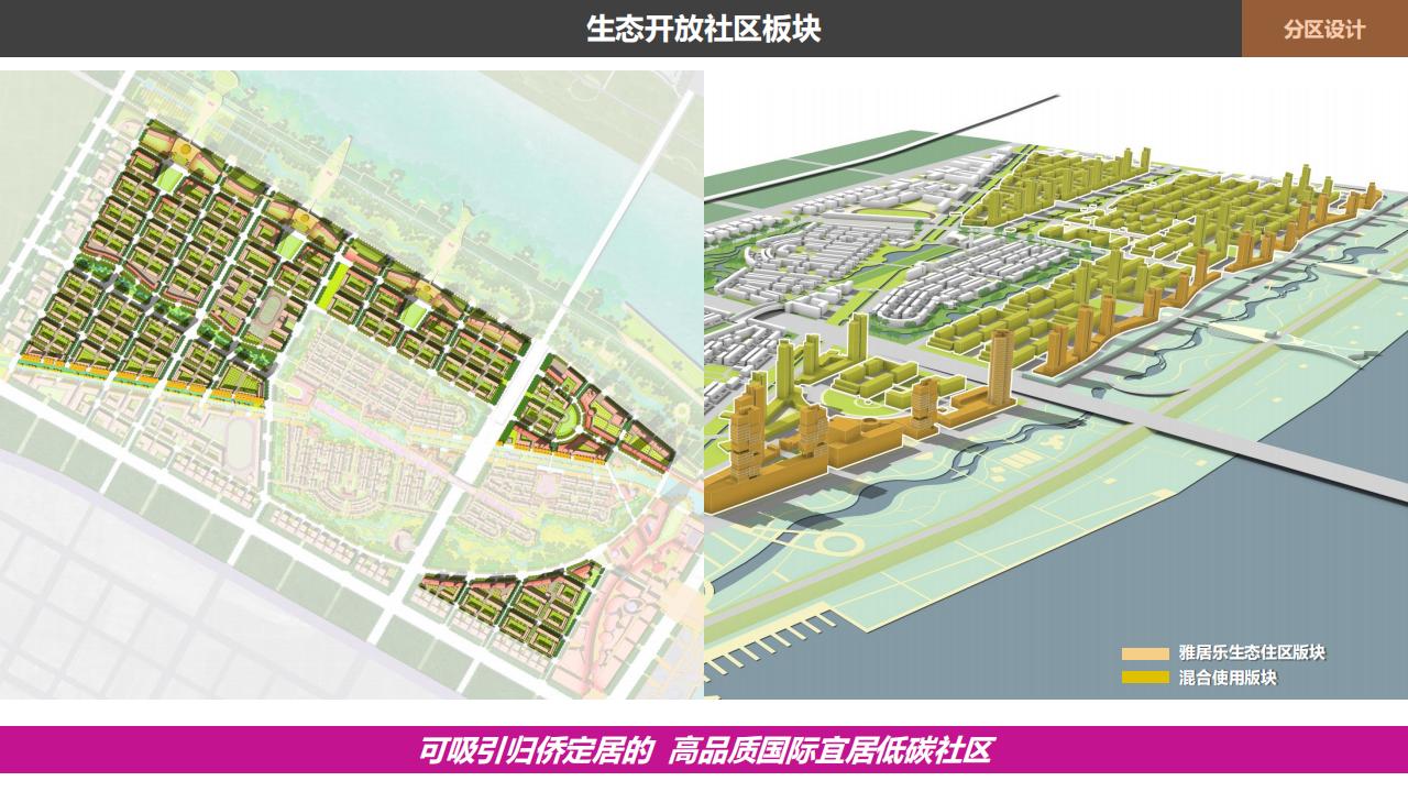 图片[83]-天津文旅地产项目概念规划方案设计-天津宝坻津侨小镇 - 由甫网-由甫网