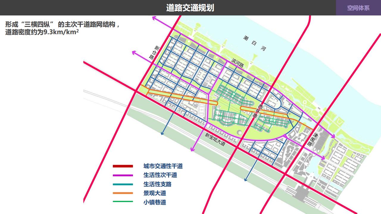 图片[105]-天津文旅地产项目概念规划方案设计-天津宝坻津侨小镇 - 由甫网-由甫网