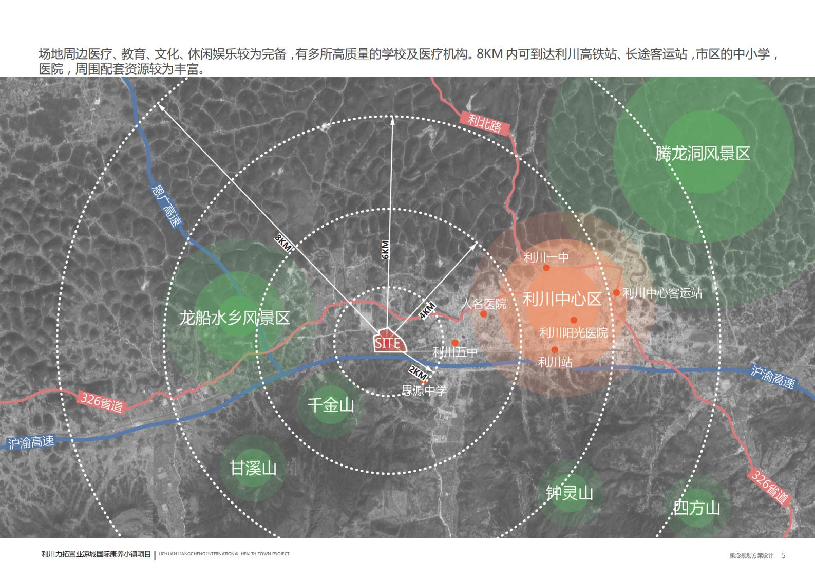 图片[5]-苗族自治州国际康养小镇概念规划设计方案 - 由甫网-由甫网