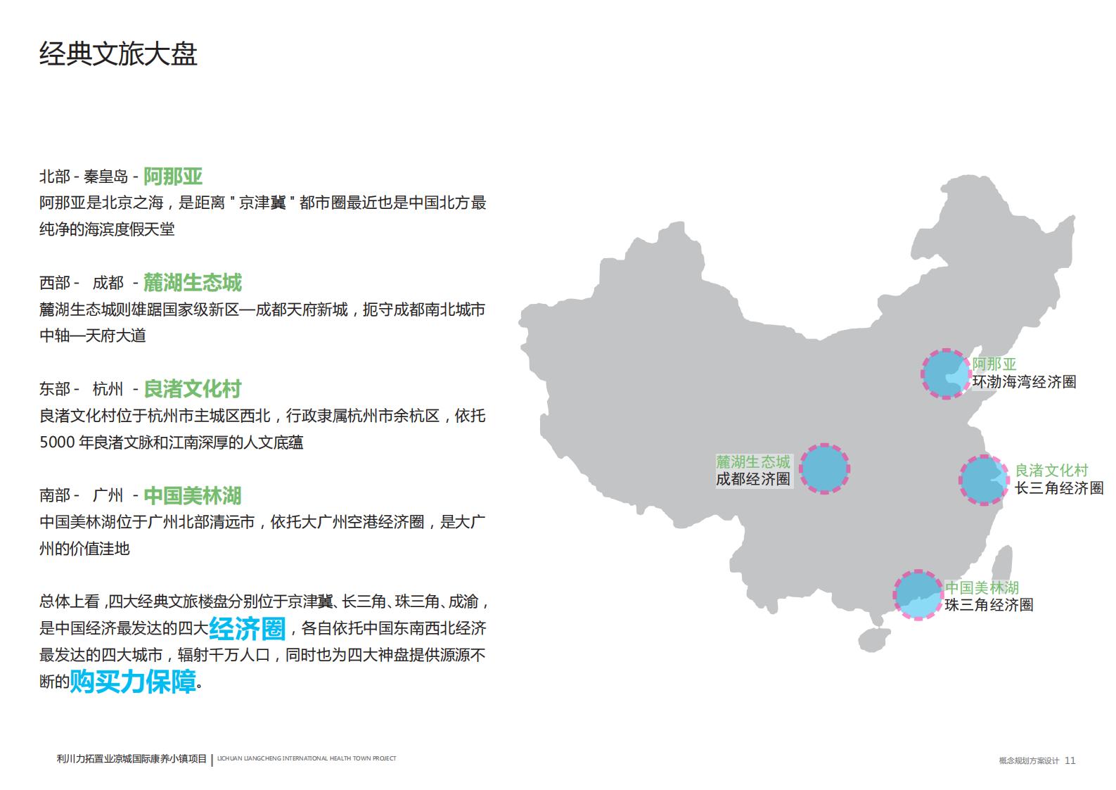 图片[11]-苗族自治州国际康养小镇概念规划设计方案 - 由甫网-由甫网